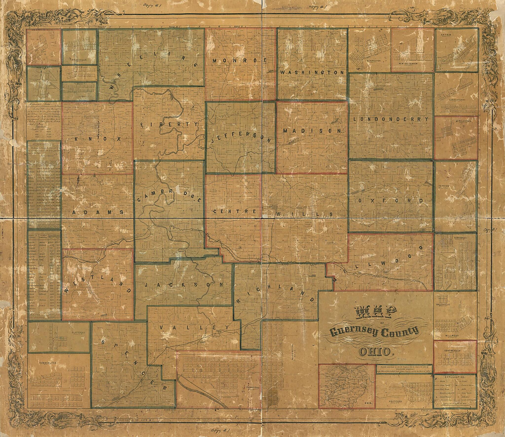 Map of Guernsey County, Ohio 1855 by Relic Map Company