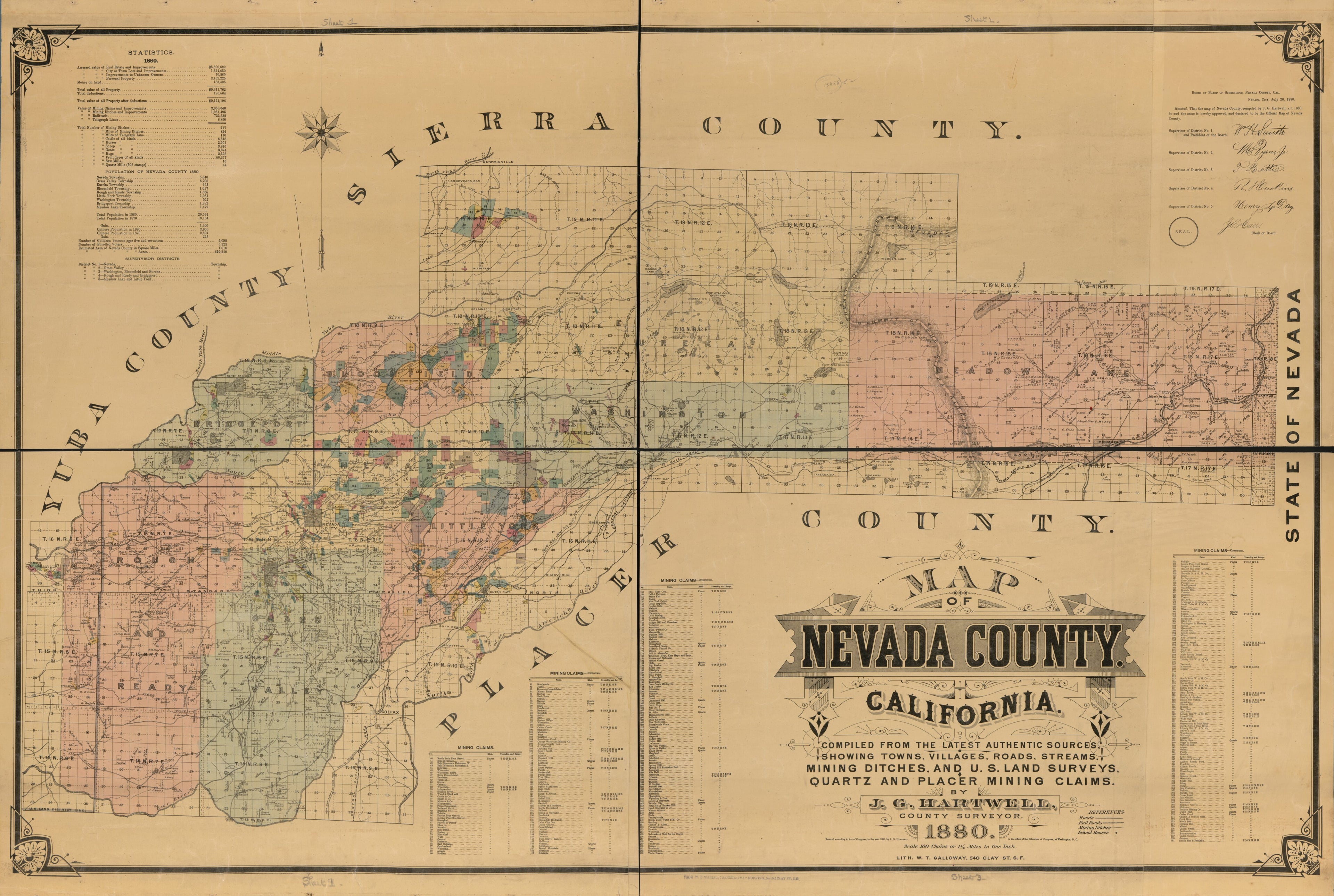 This old map of Map of Nevada County, California from 1880 was created by Galloway Litho. Co, J. G. Hartwell in 1880