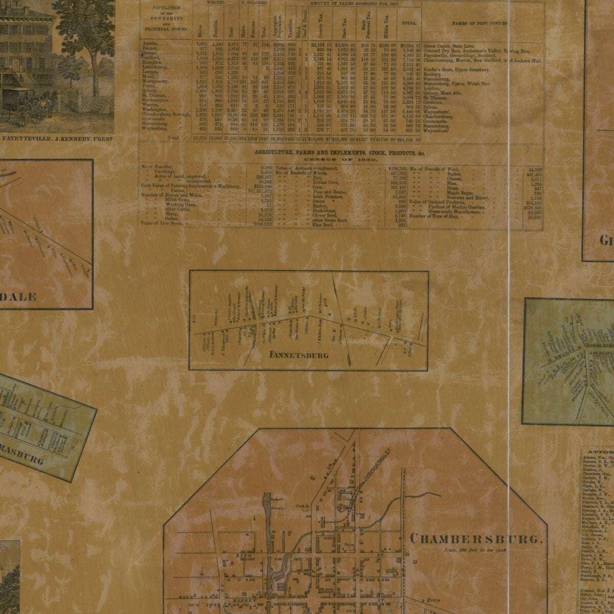 This old map of Map of Franklin County, Pennsylvania : from Actual Survey from 1858 was created by D. H. Davison, W. H. Rease,  Riley & Hoffman in 1858