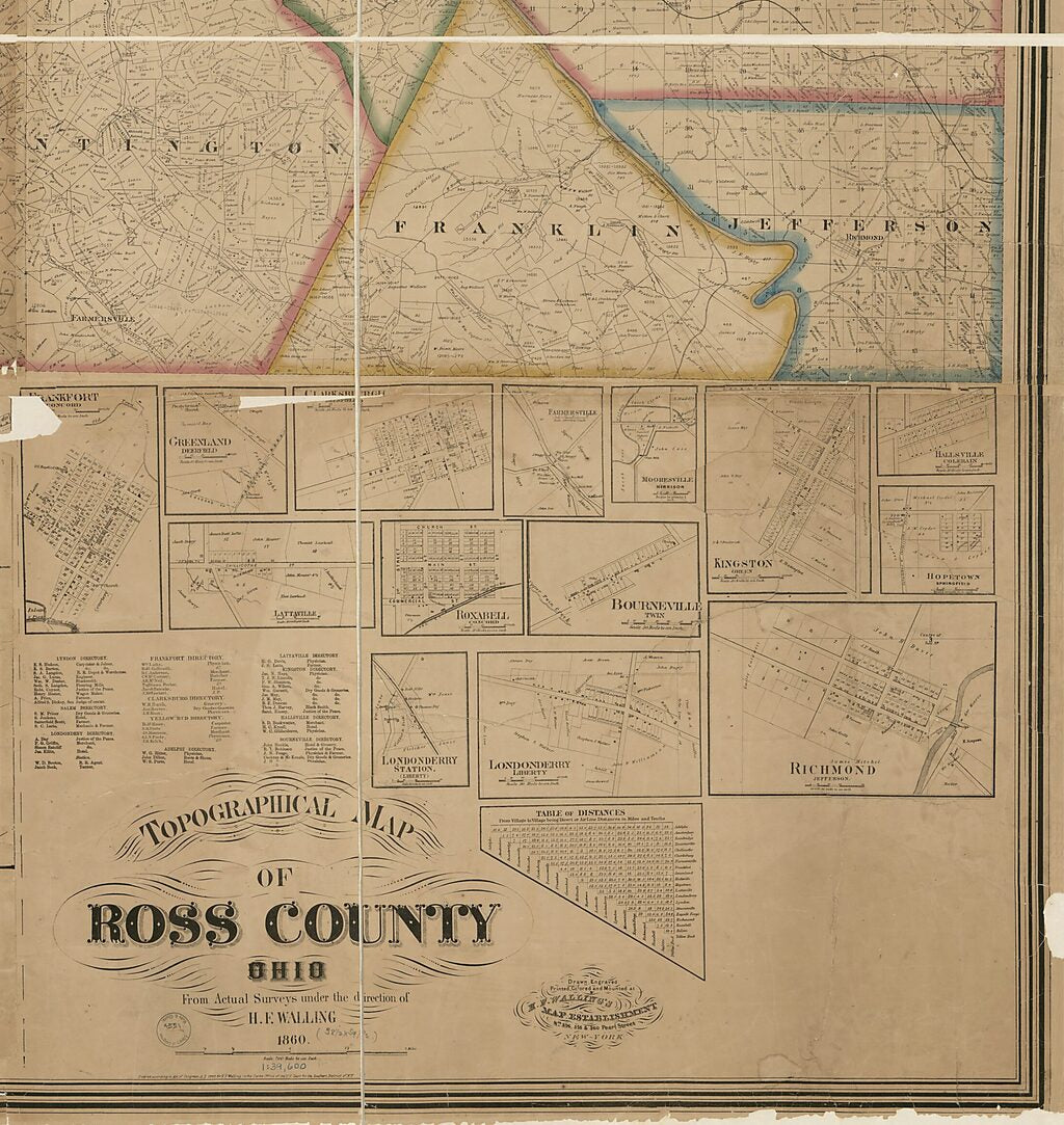 This old map of Topographical Map of Ross County, Ohio from 1860 was created by  H.F. Walling&
