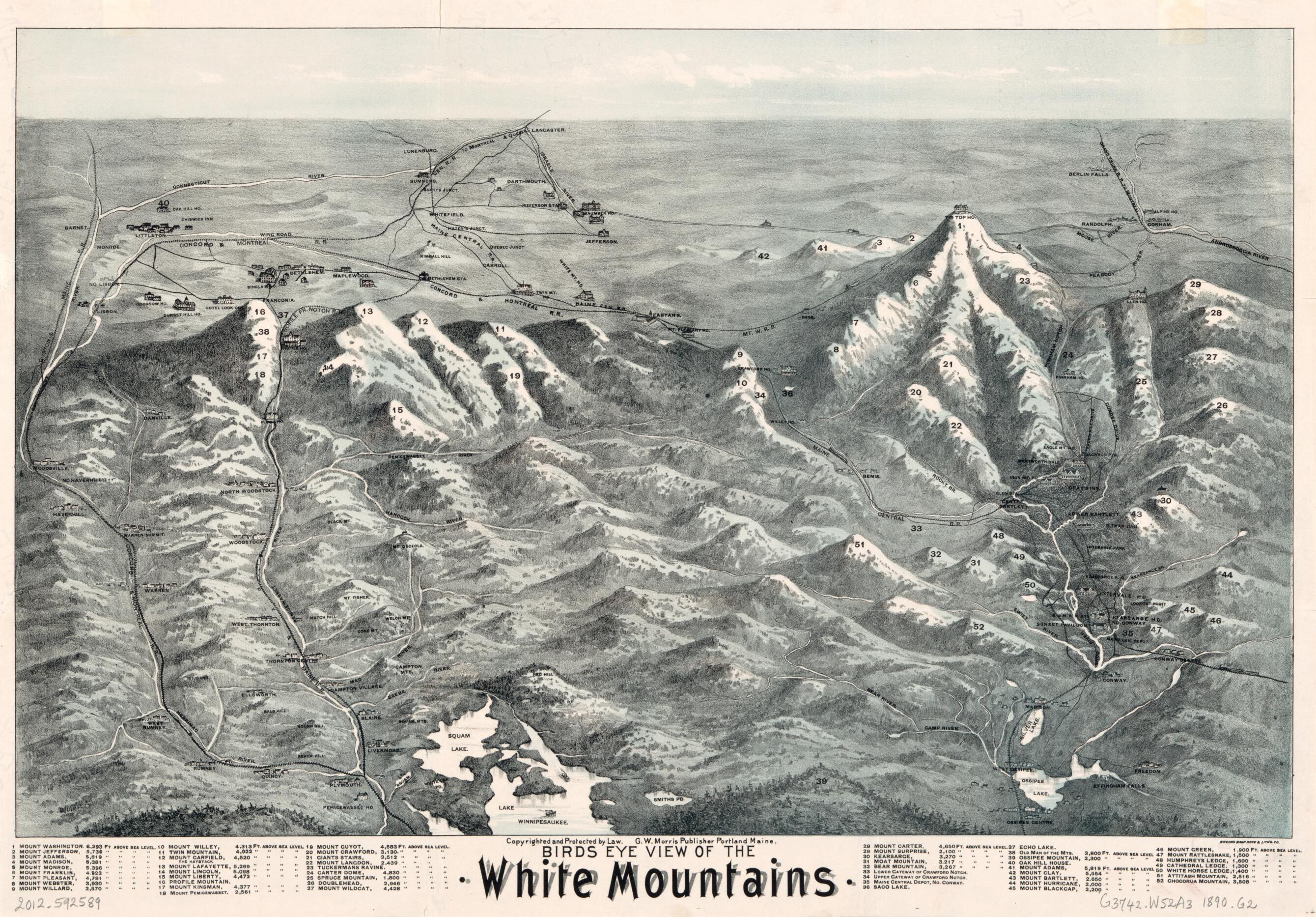 This old map of Bird&