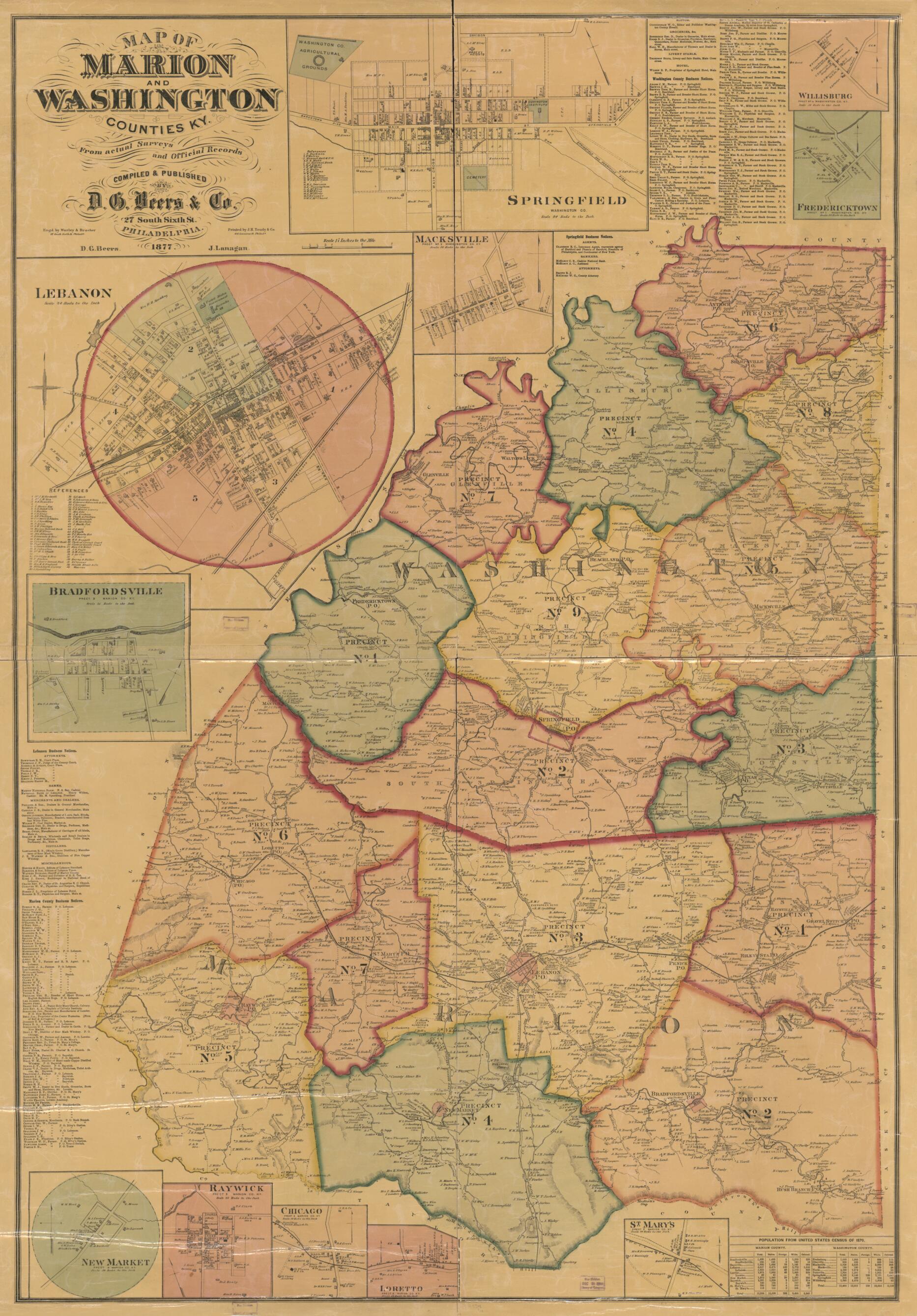 This old map of Map of Marion and Washington Counties, Ky : from Actual Surveys and Official Records (Map of Marion and Washington Counties, Kentucky) from 1877 was created by D. G. (Daniel G.) Beers, D.G. Beers & Co, H.J. Toudy & Co, J. Lanagan, Worl