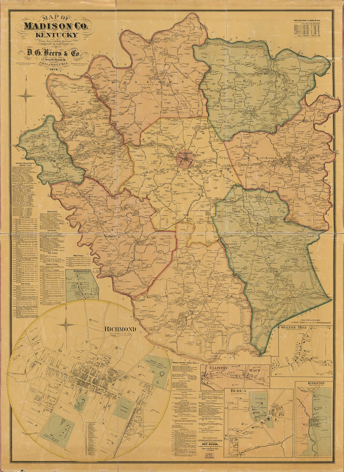This old map of Map of Madison County, Kentucky (Map of Madison County, Kentucky) from 1876 was created by D.G. Beers & Co in 1876