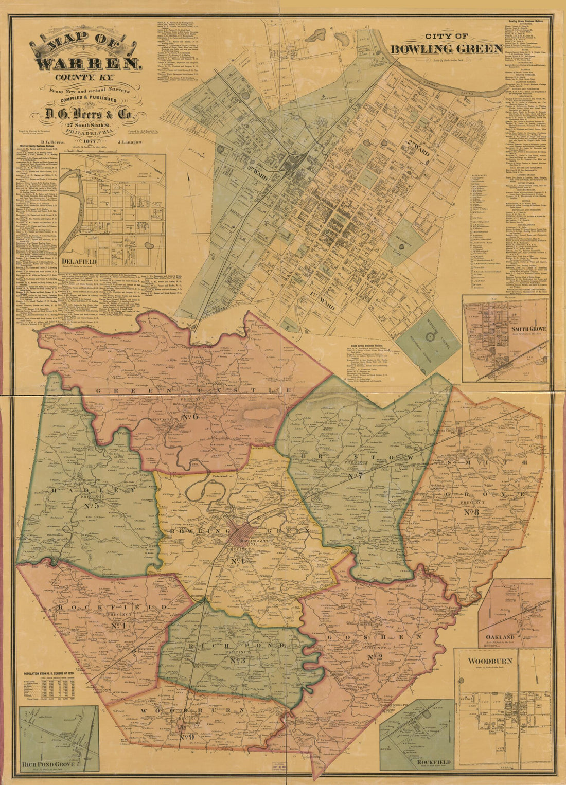 This old map of Map of Warren County, Ky. (Map of Warren County, Kentucky) from 1877 was created by D. G. (Daniel G.) Beers, D.G. Beers & Co, H.J. Toudy & Co, J. Lanagan, Worley & Bracher in 1877