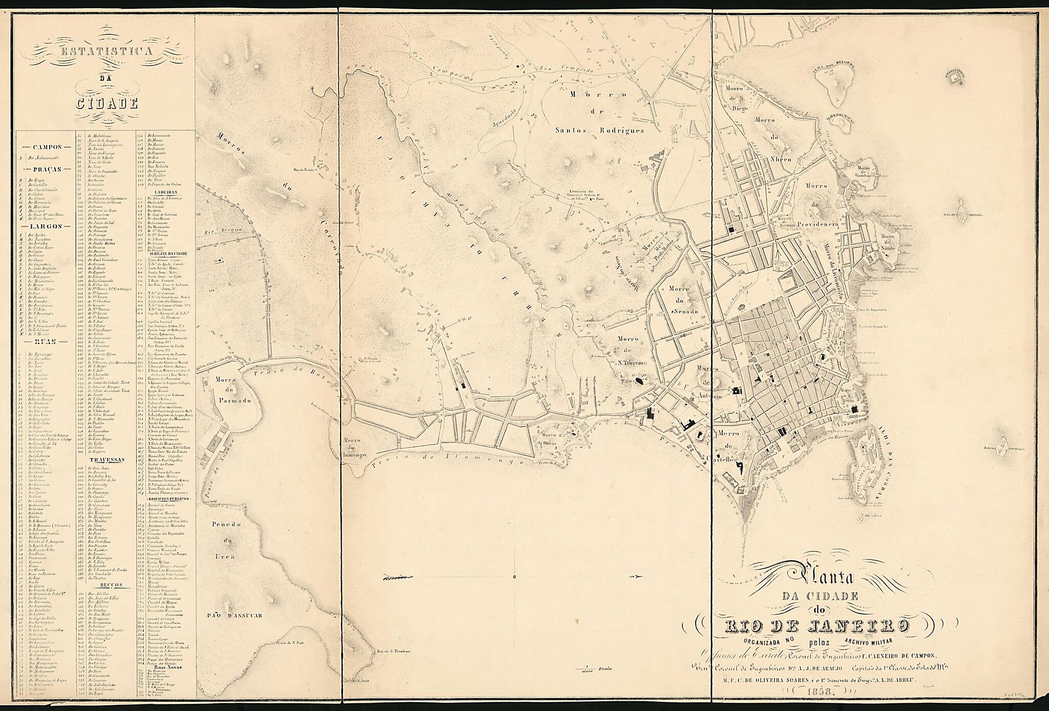 This old map of Planta Da Cidade Do Rio De Janeiro from 1858 was created by Brazil. Archivo Militar in 1858