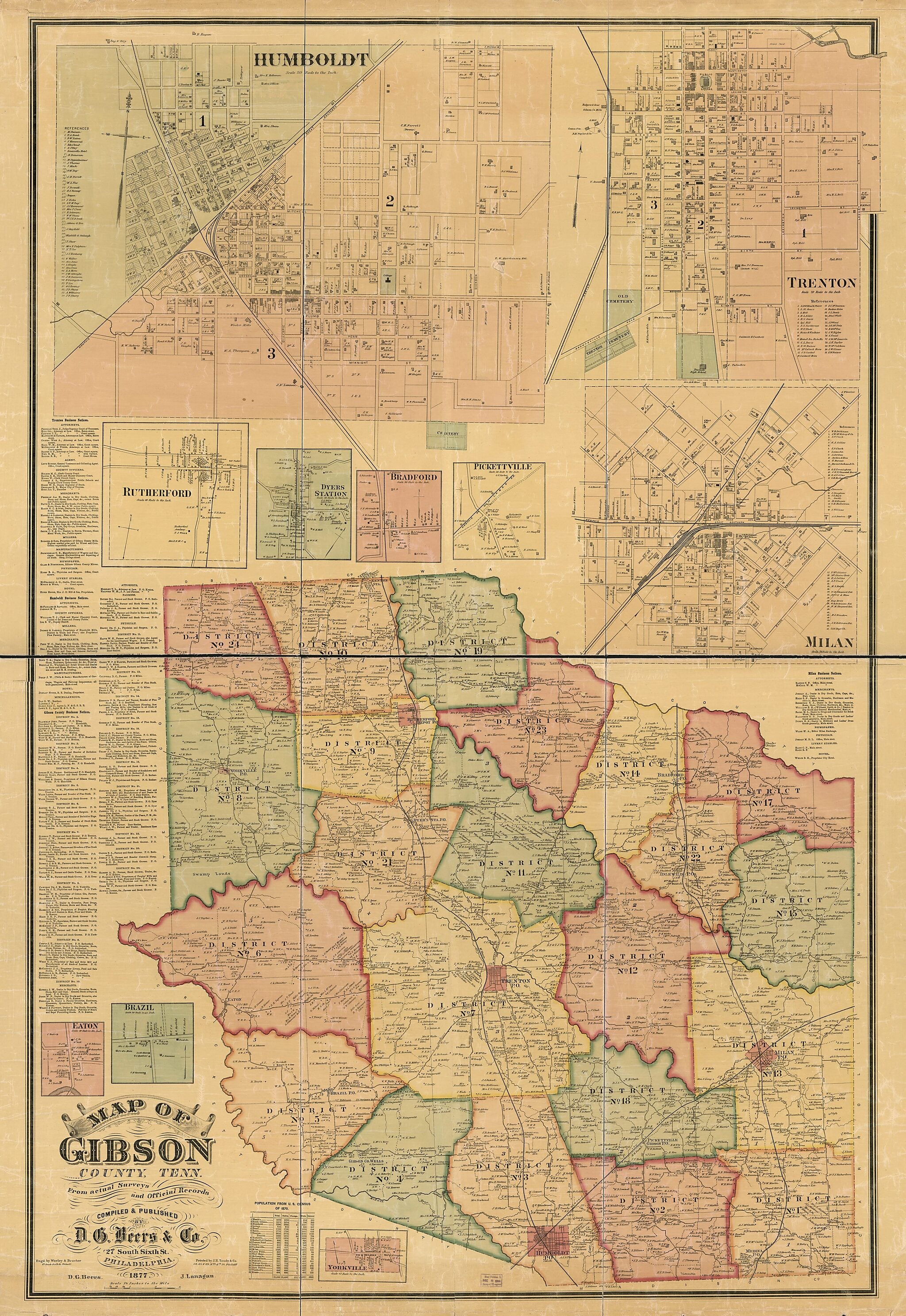 This old map of Map of Gibson County, Tennessee : from Actual Surveys and Official Records (Map of Gibson County, Tennessee) from 1877 was created by D. G. (Daniel G.) Beers, D.G. Beers & Co, H.J. Toudy & Co, J. Lanagan, Worley & Bracher in 1877
