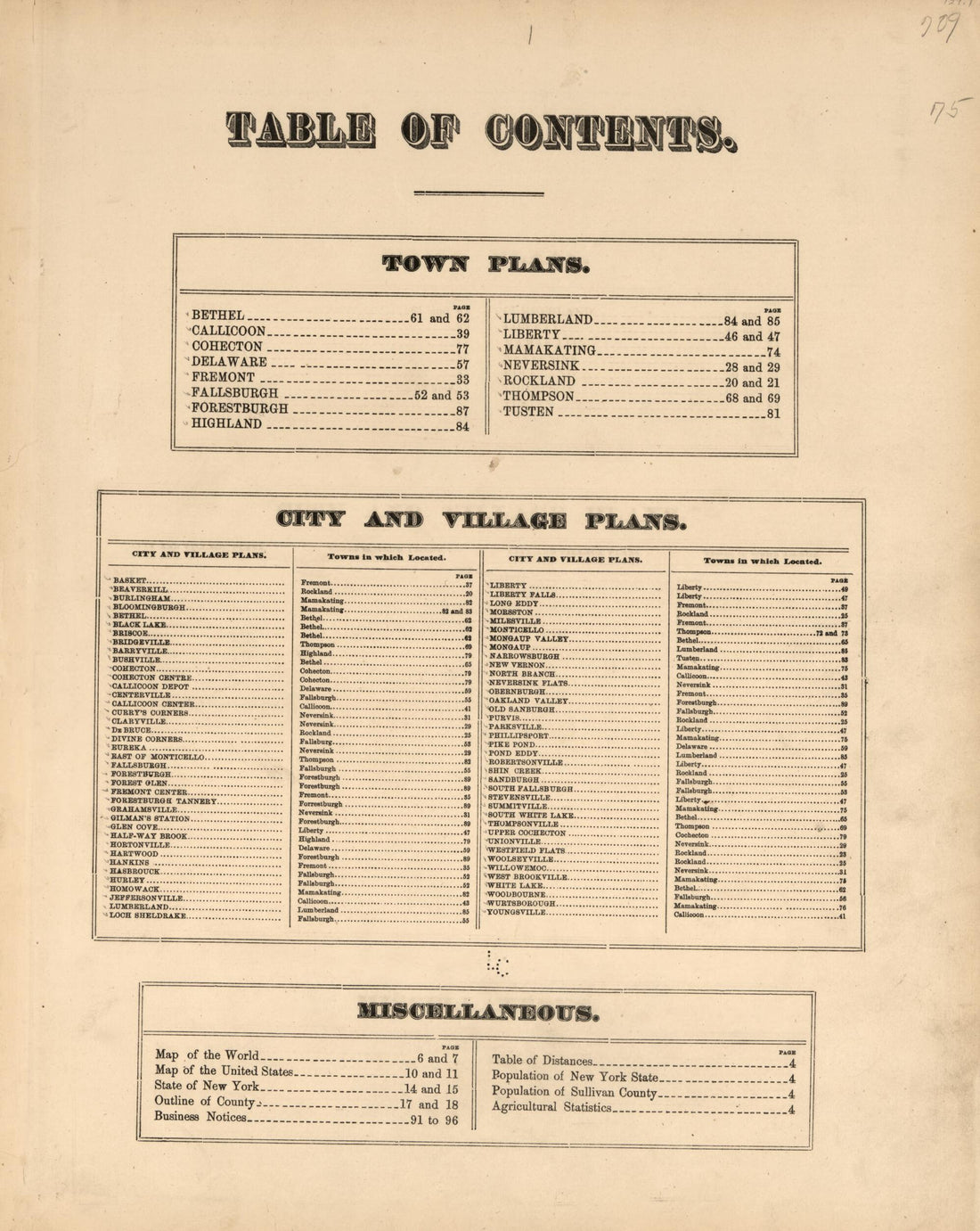 This old map of County Atlas of Sullivan, New York from 1875 was created by F. W. (Frederick W.) Beers, Walker & Jewett (Firm) in 1875
