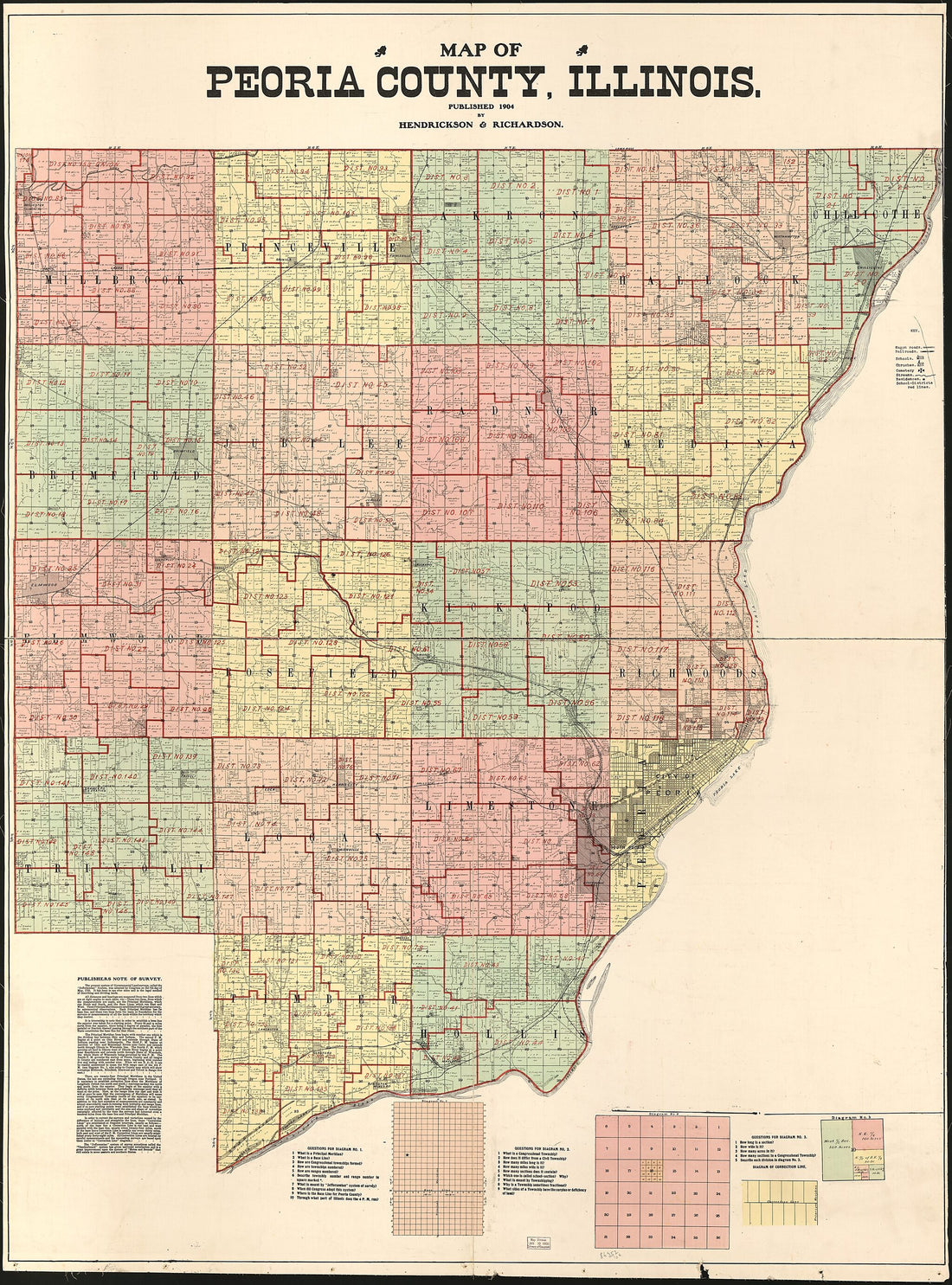 This old map of Map of Peoria County, Illinois from 1904 was created by Hendrickson & Richardson in 1904