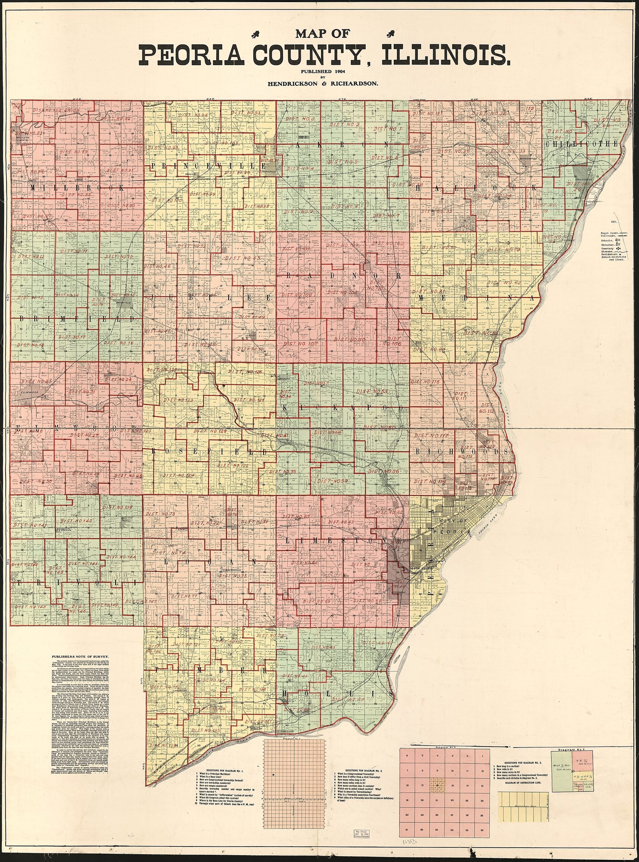 This old map of Map of Peoria County, Illinois from 1904 was created by Hendrickson & Richardson in 1904