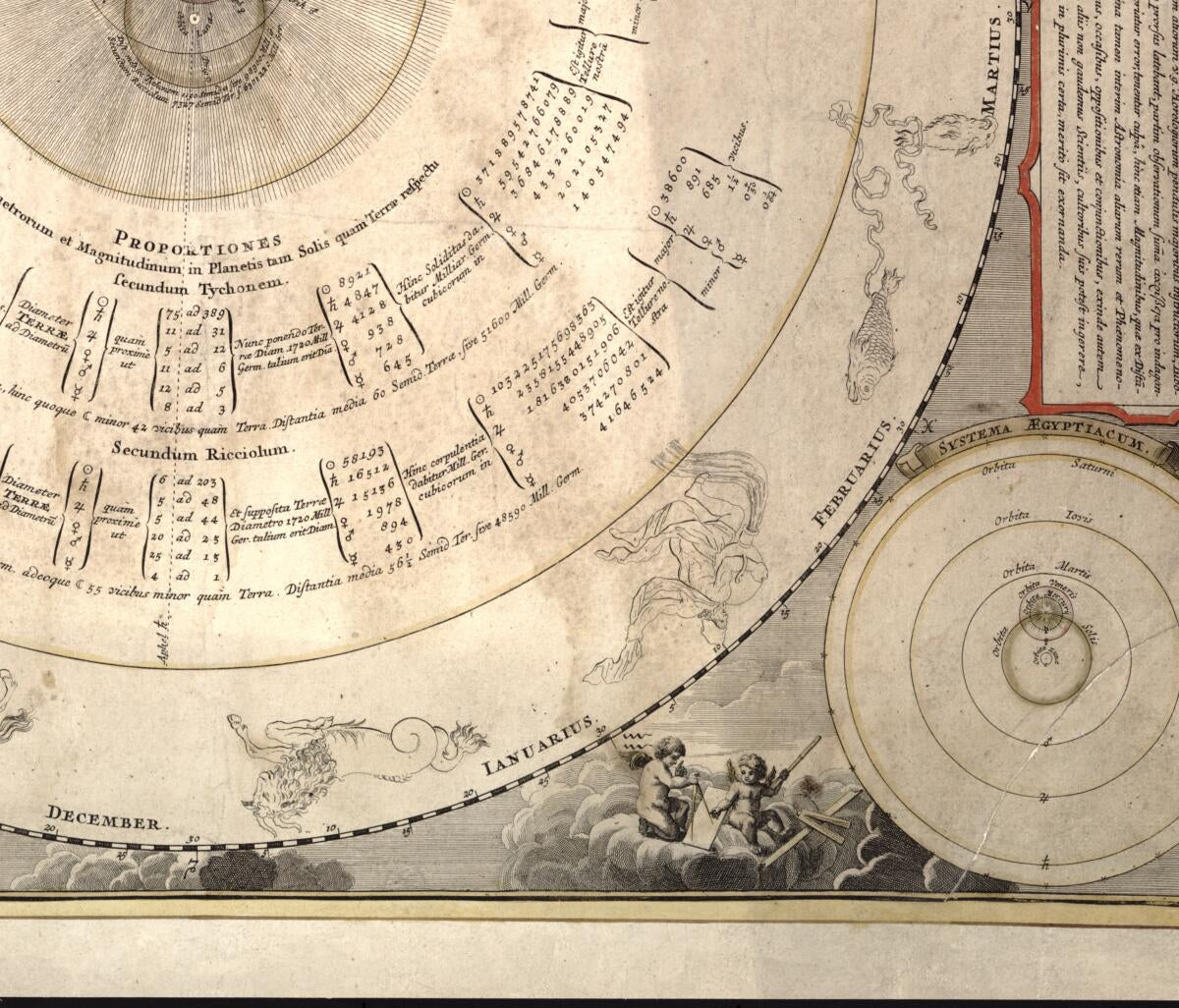 This old map of Systema Mundi Tychonicum : Secundum Celeberrimorum Astronomorum Tychonis De Brahe Et Io. Baptistae Riccioli S.I. Hypotheses Concinnatum from 1716 was created by Johann Baptist Homann in 1716
