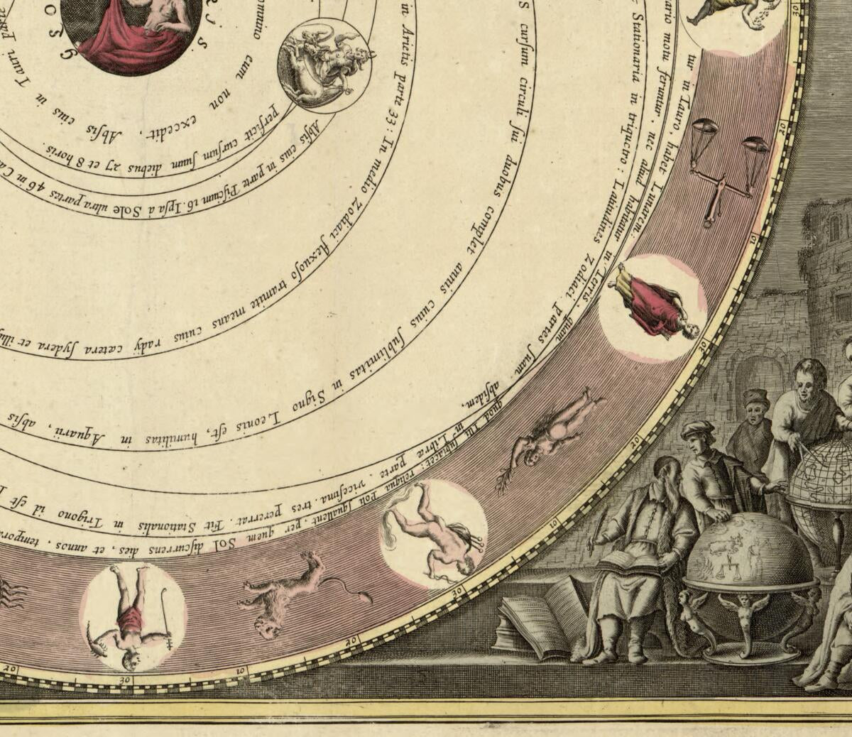 This old map of Planisphaerivm Aratevm Sive Compages Orbivm Mvndanorvm Ex Hypothesi Aratea In Plano Expressa. (Planisphaerium Arateum Sive Compages Orbium Mundanorum Ex Hypothesi Aratea In Plano Expressa) from 1708 was created by Andreas Cellarius, Peter
