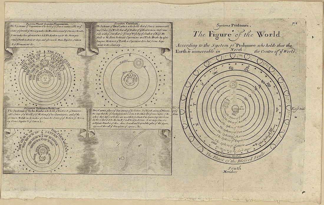 This old map of The Figure of the World from 1650 was created by in 1650