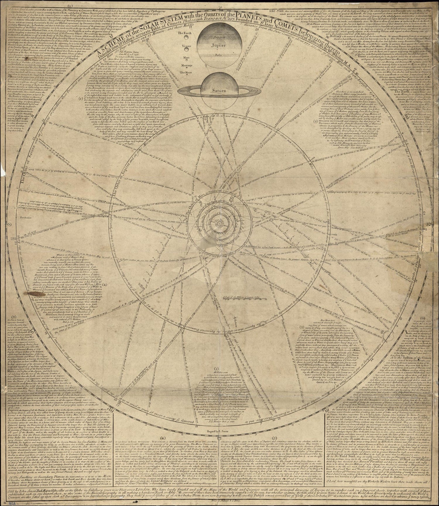This old map of A Scheme of the Solar System With the Orbits of the Planets and Comets Belonging Thereto from 1720 was created by John Senex, William Whiston in 1720