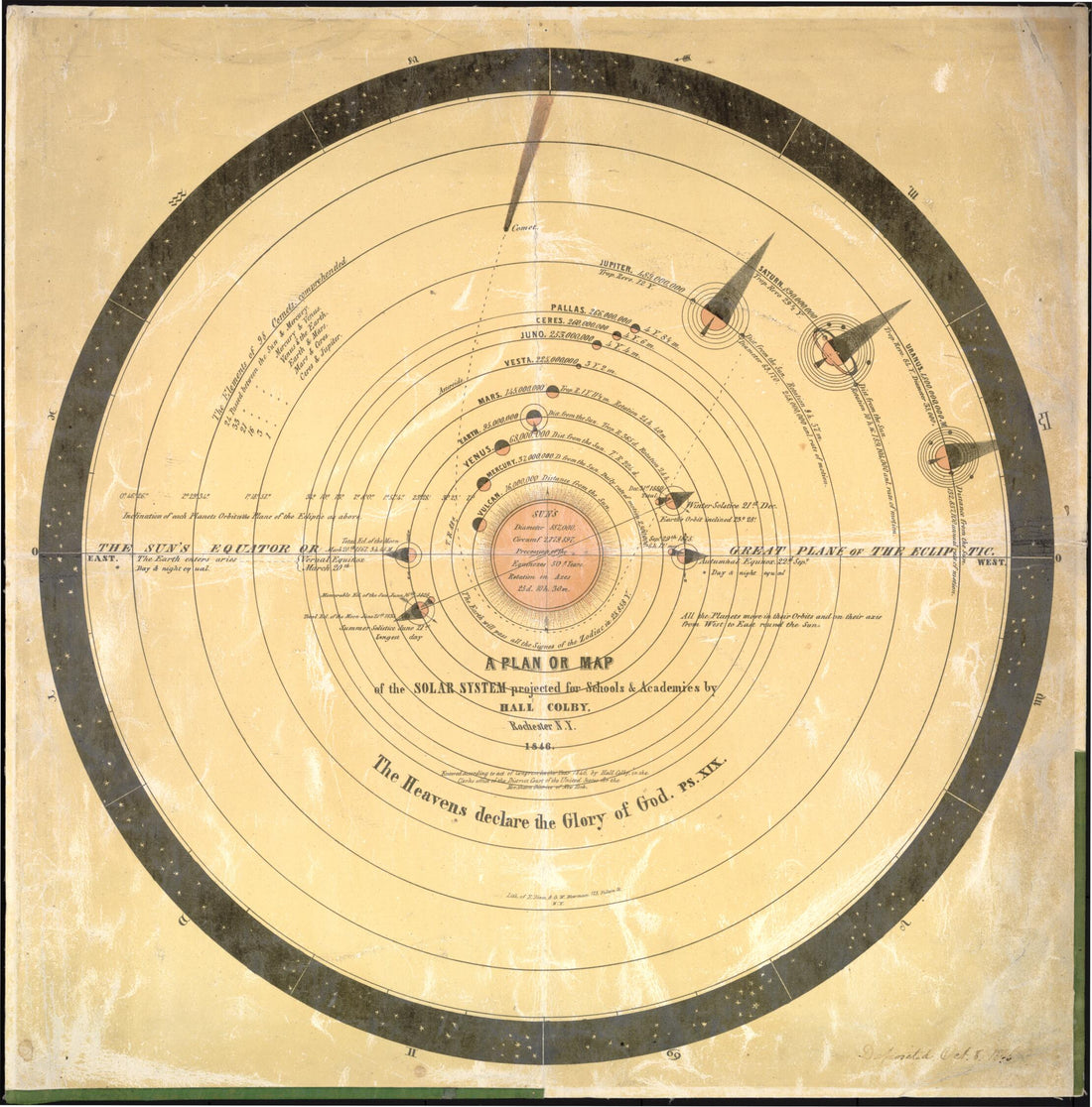 This old map of A Plan Or Map of the Solar System Projected for Schools & Academies from 1846 was created by Hall Colby, Jones & Newman in 1846
