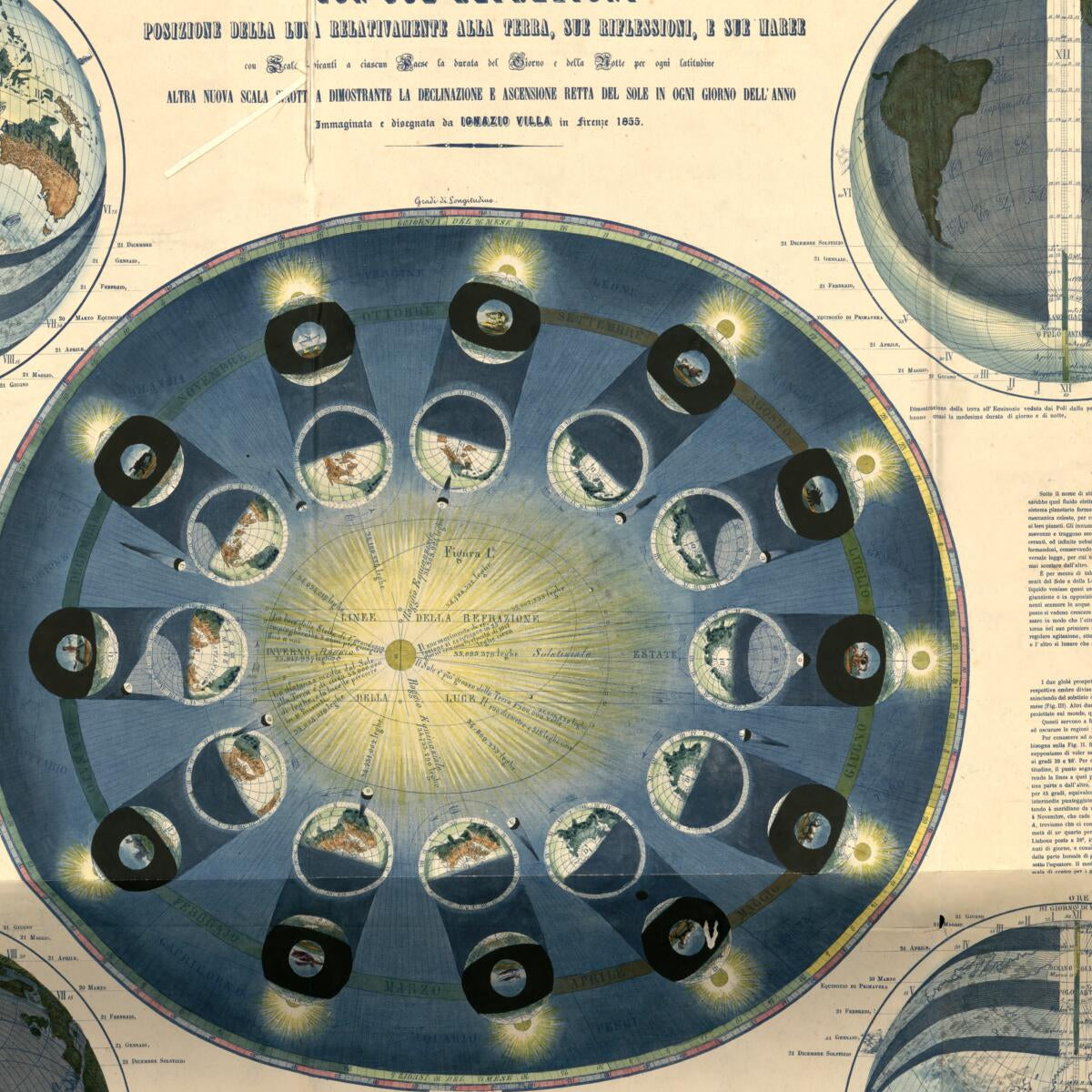 This old map of Gran Tavola Cosmografica Contenente Le Rotazioni Annuali Terresti Corrispondenti Al Sole : Veduta Dai Poli Per Meglio Far Conoscere L&