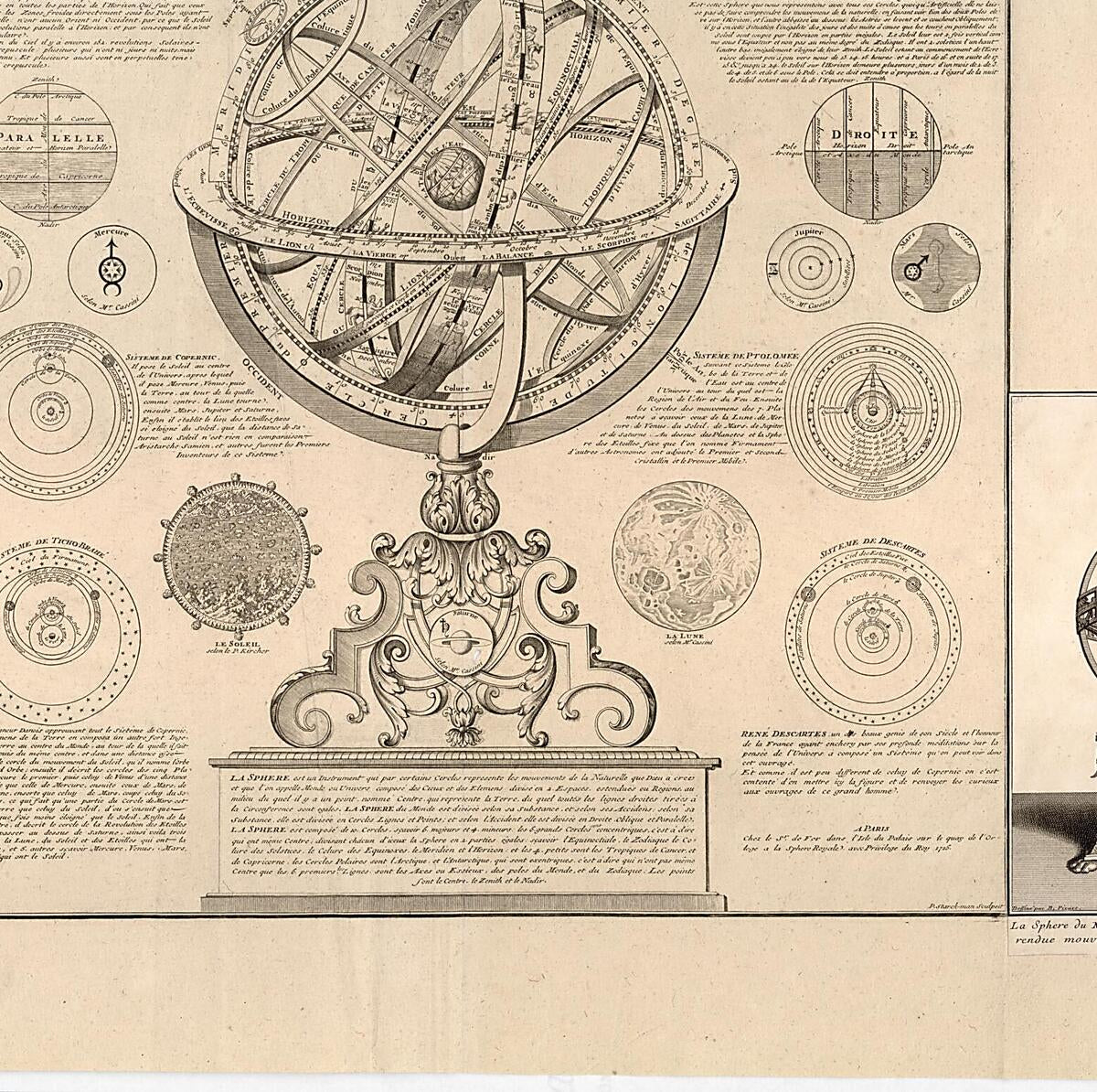 This old map of La Sphere Artificielle Ou Armilaire Oblique : Elevée Sur L&