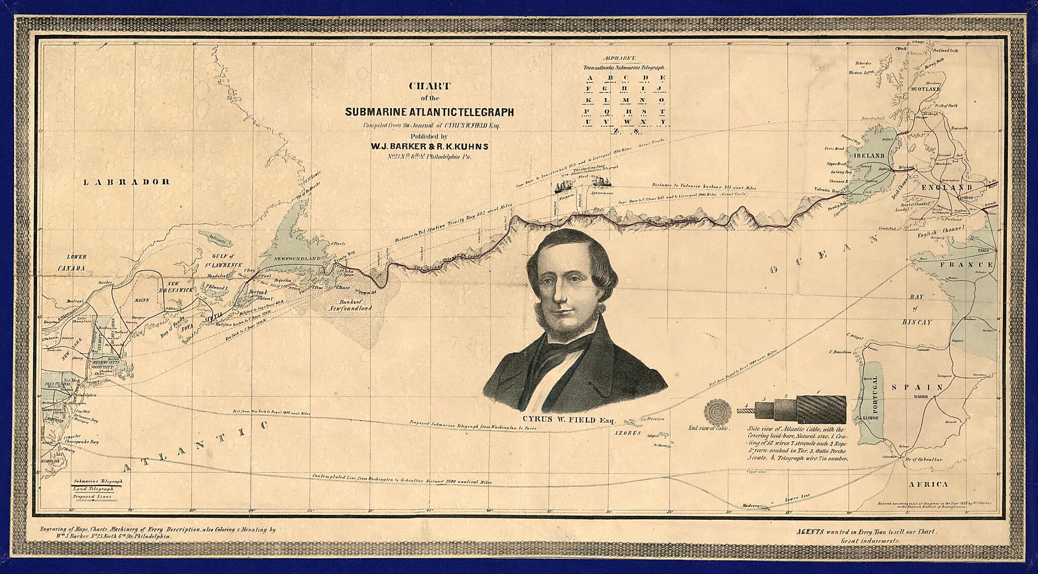 Chart of the Submarine Atlantic Telegraph 1858 by Relic Map Company