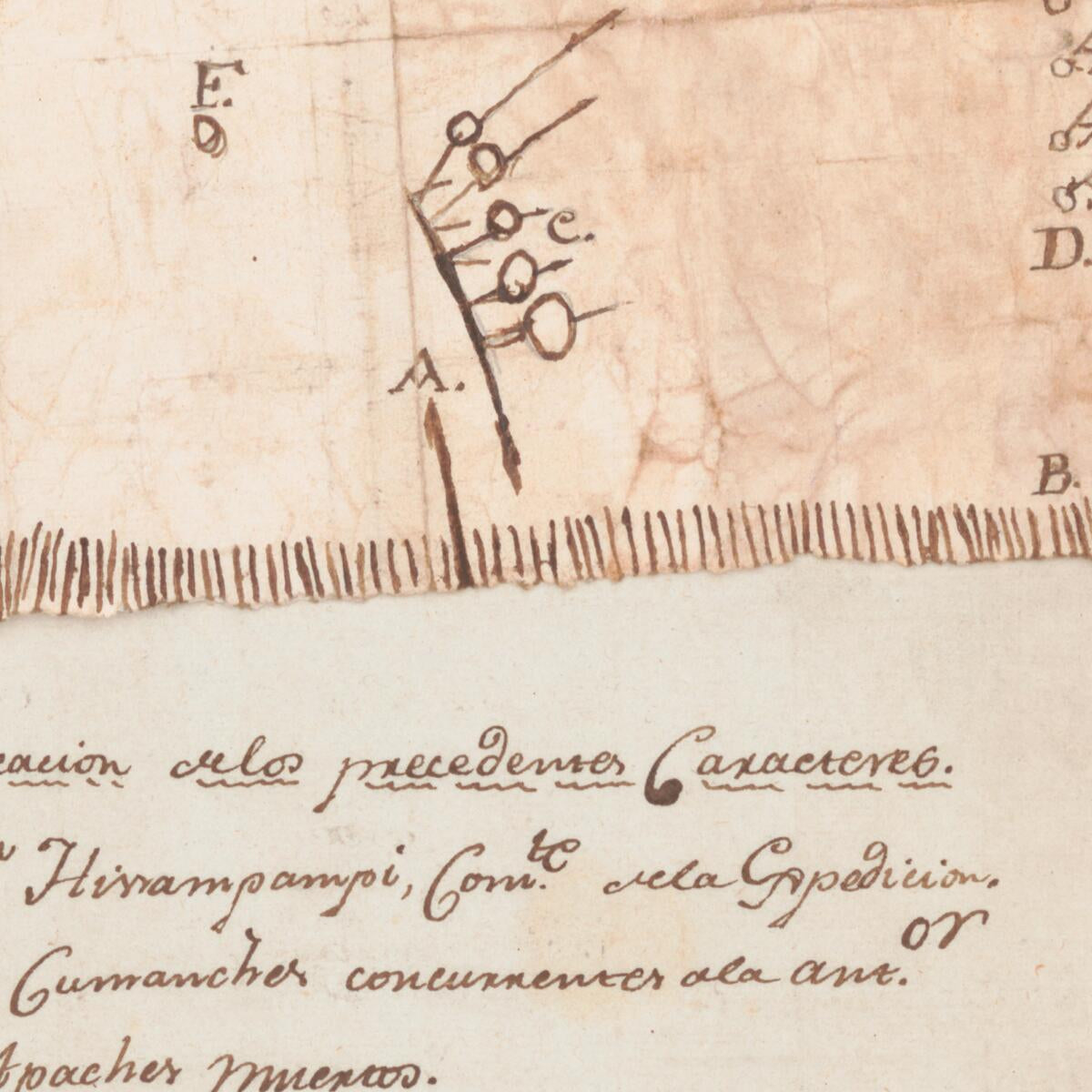 This old map of Comanche Pictograph Map of the Battle of Sierra Blanca, from 1787 was created by Juan Bautista De Anza in 1787