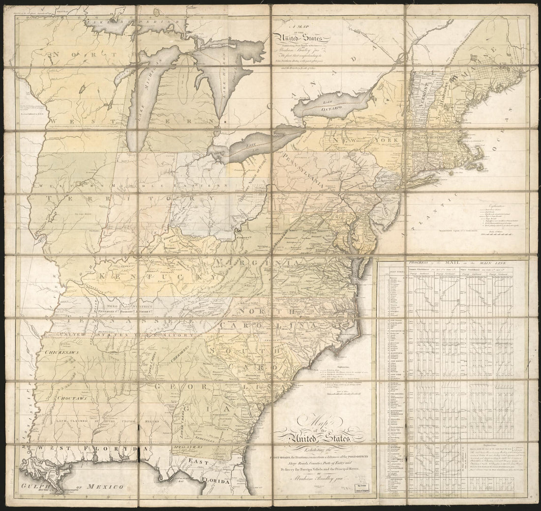 This old map of Roads, the Situations, Connections & Distances of the Post-offices, Stage Roads, Counties, Ports of Entry and Delivery for Foreign Vessels, and the Principal Rivers (Map of the United States, Exhibiting Post Roads & Distances) from 1796 w