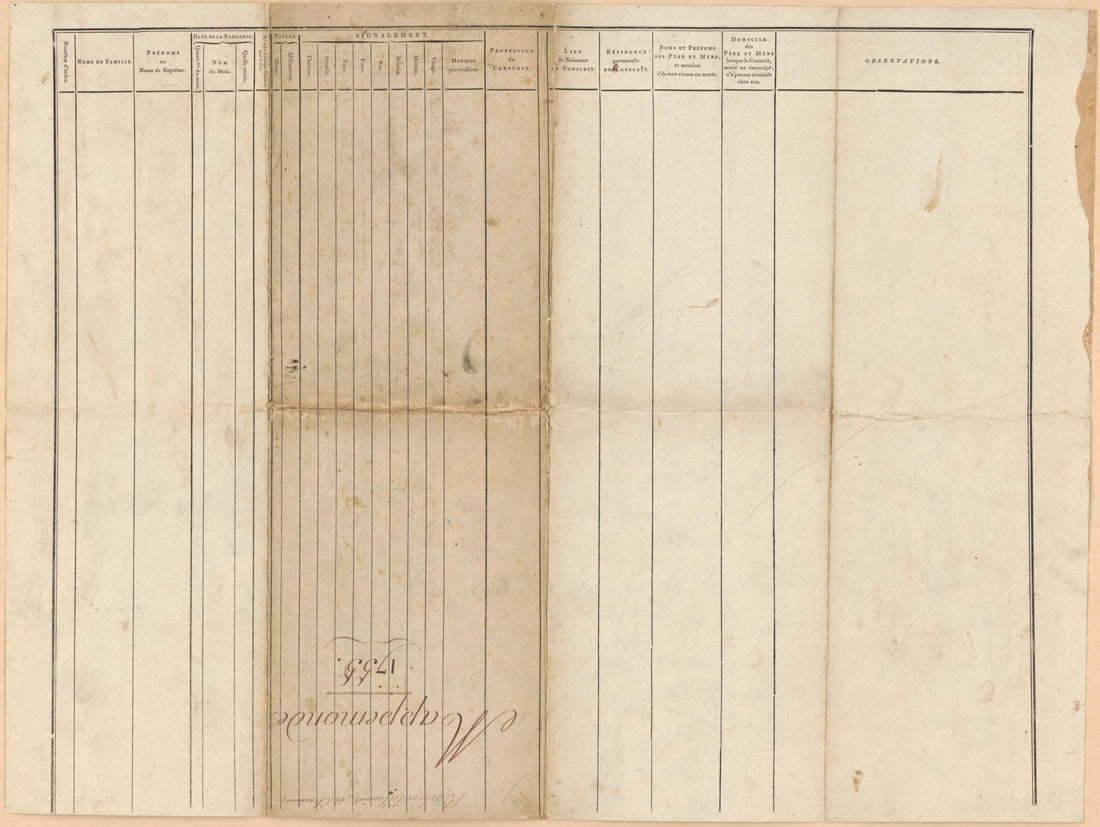 This old map of Monde, Carte Universelle De La Terre : Dressée Sur Les Relations Les Plus Nouvelles Soumises Aux Observations Astronomiques Des Mrs. De L&