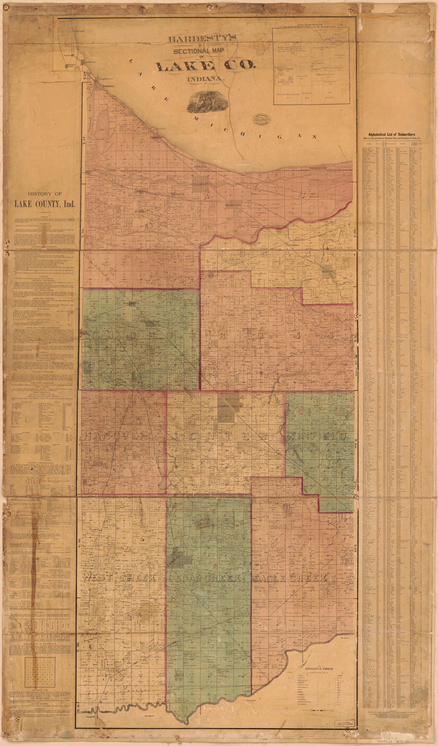 This old map of Hardesty&