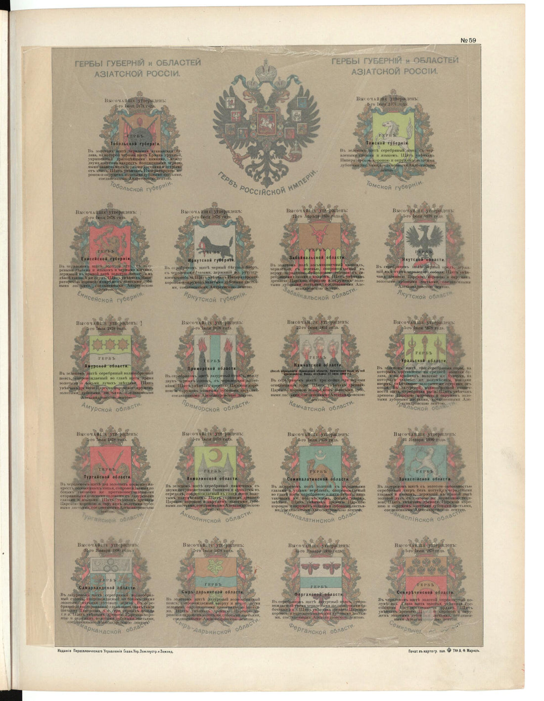 This old map of Gerby Gubernii I Oblastei Aziatskoi Rossii from 1914 was created by in 1914