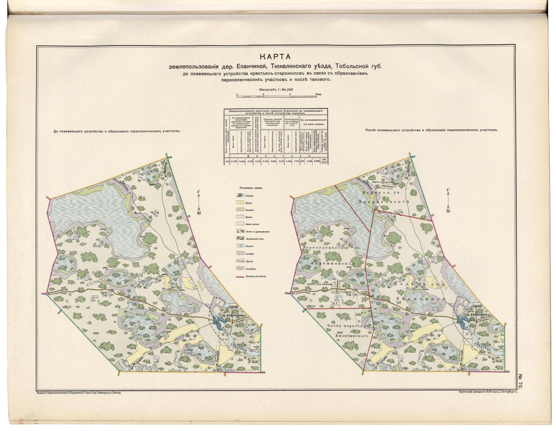 This old map of Starozhilov V Sviazi S Obrazovaniem Pereselencheskikh Uchastkov I Posle Takovogo from 1914 was created by in 1914