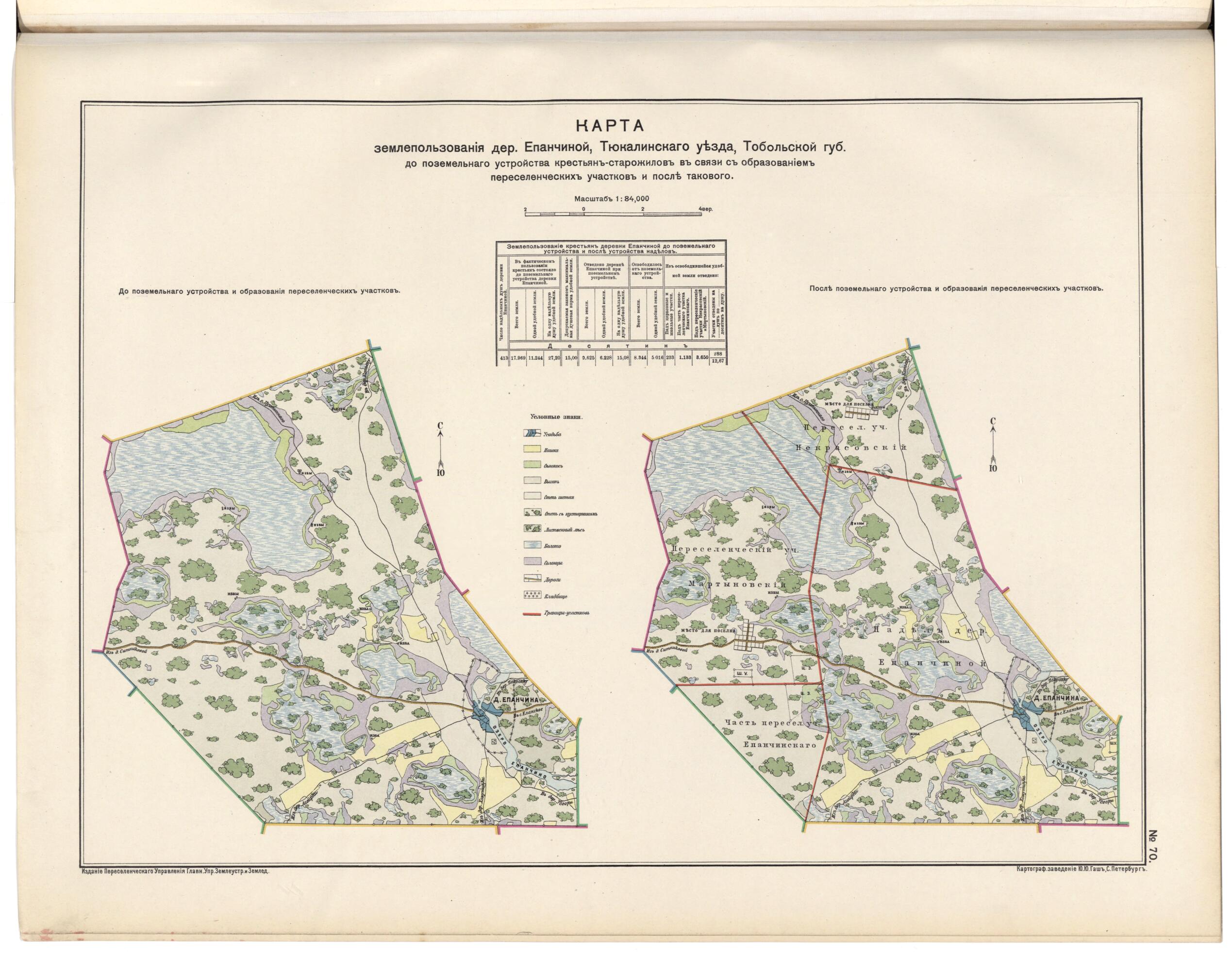 This old map of Starozhilov V Sviazi S Obrazovaniem Pereselencheskikh Uchastkov I Posle Takovogo from 1914 was created by in 1914