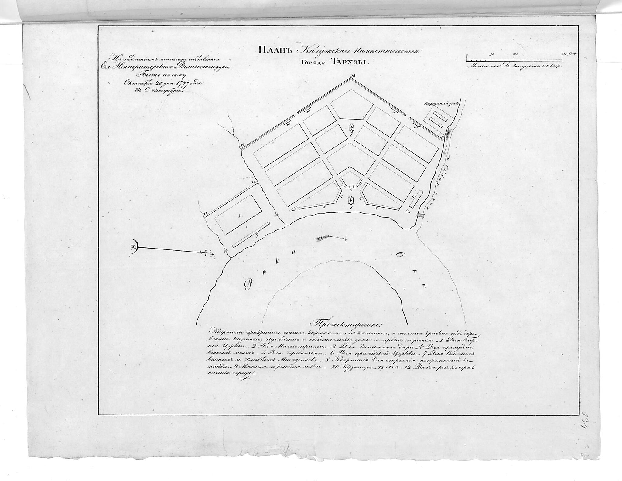 This old map of Plan Kaluzhskogo Namestnichestva Gorodu Taruzy. (План Калужского наместничества городу Тарузы.) from 1859 was created by in 1859