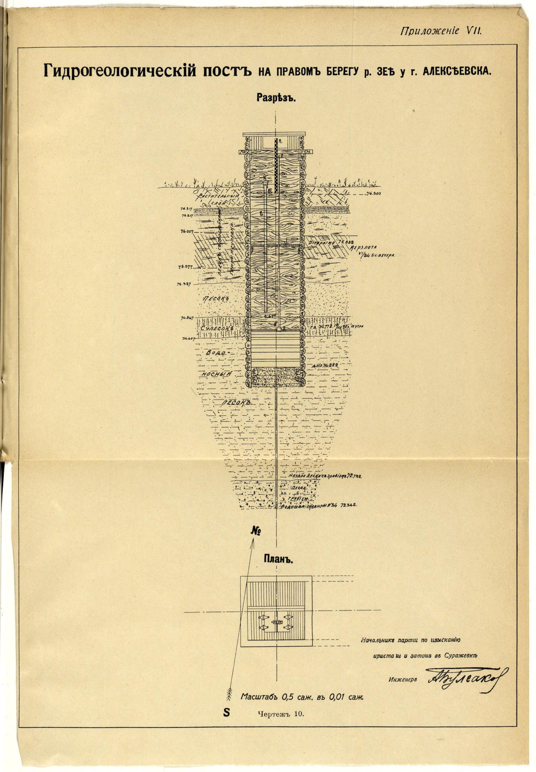 This old map of Gidrogeologicheskiĭ Post Na Pravom Beregu R.Zei U G.Alekseevska. Razrez. Plan. (Гидрогеологический пост на правом берегу р.Зеи у г.Алексеевска. Разрез. План.) from 1912 was c