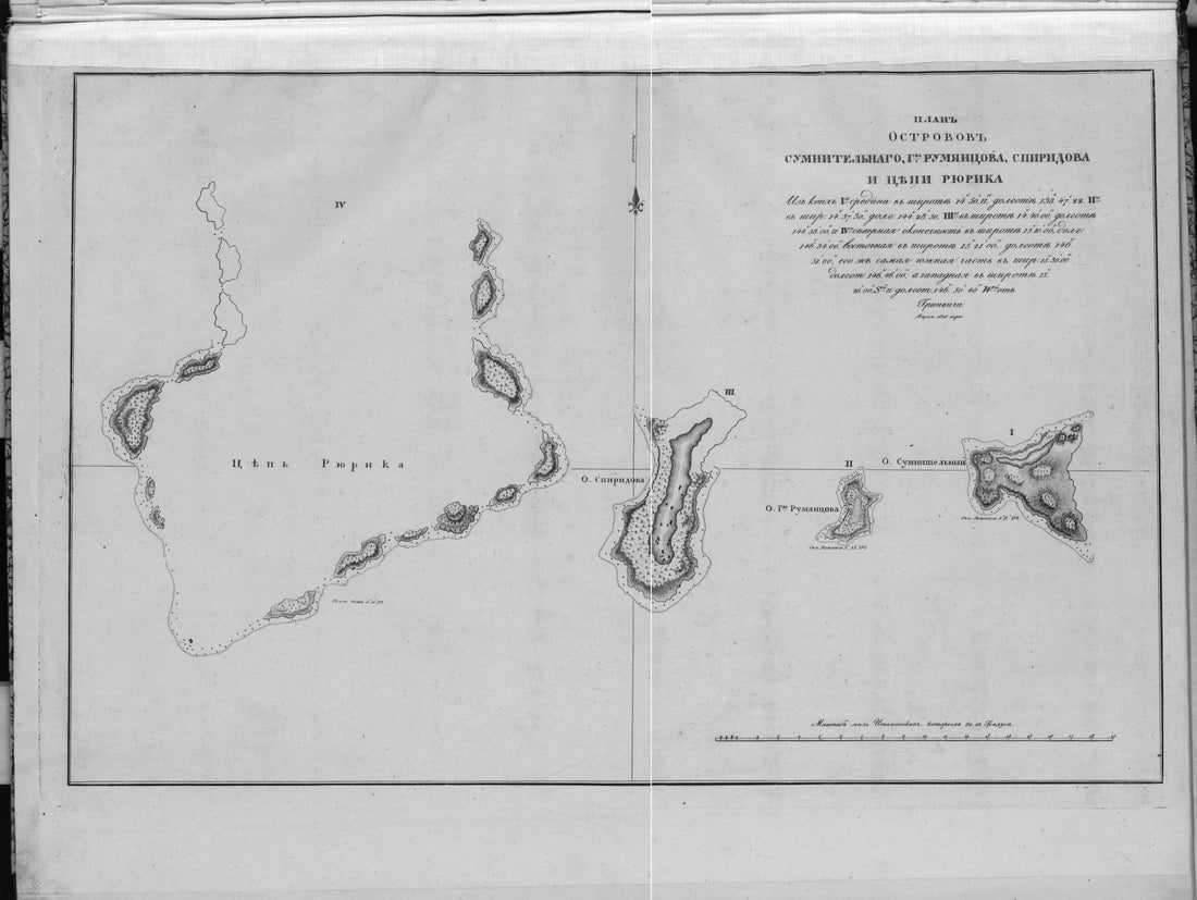 This old map of Plan Ostrovov Sumnitel&