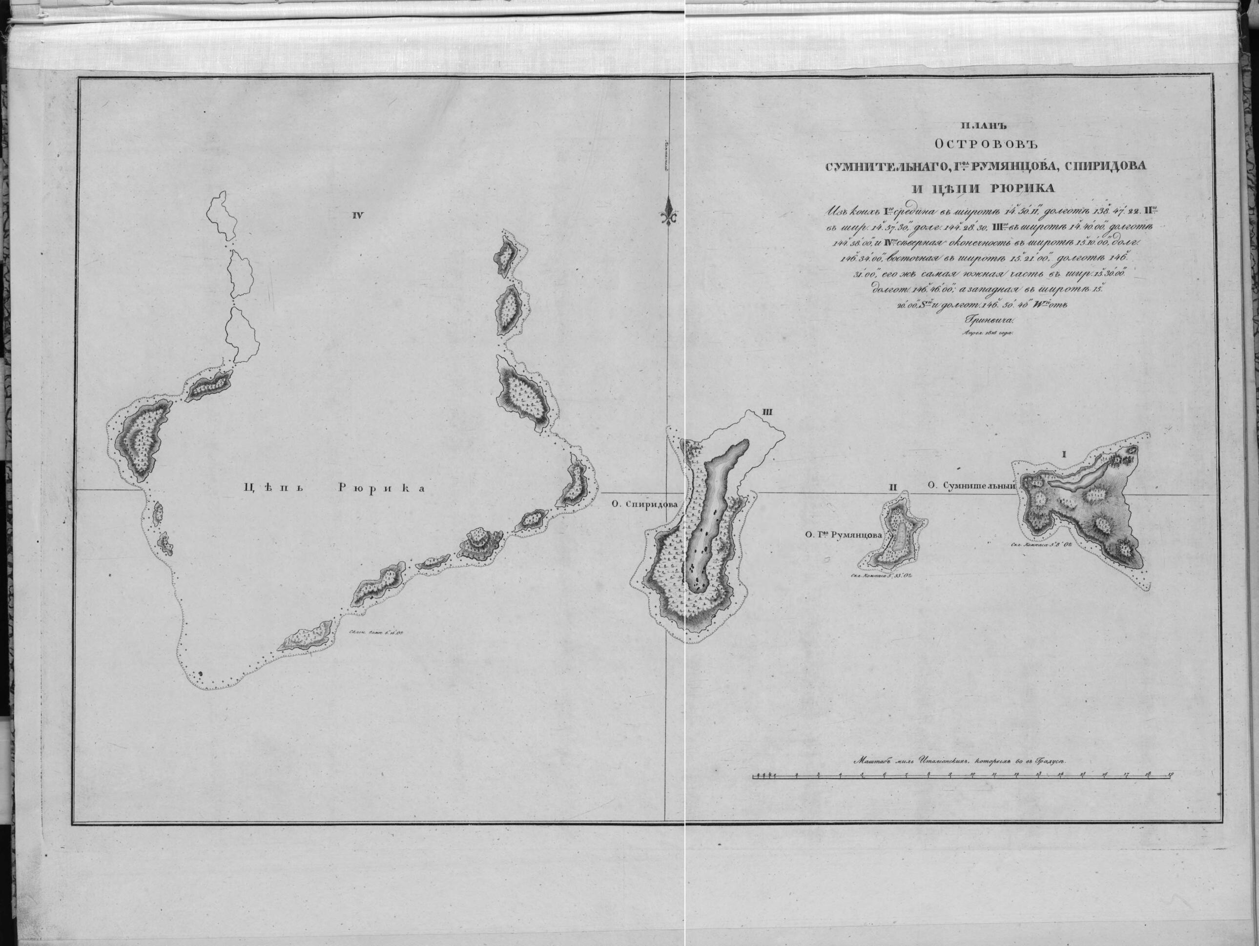 This old map of Plan Ostrovov Sumnitel&