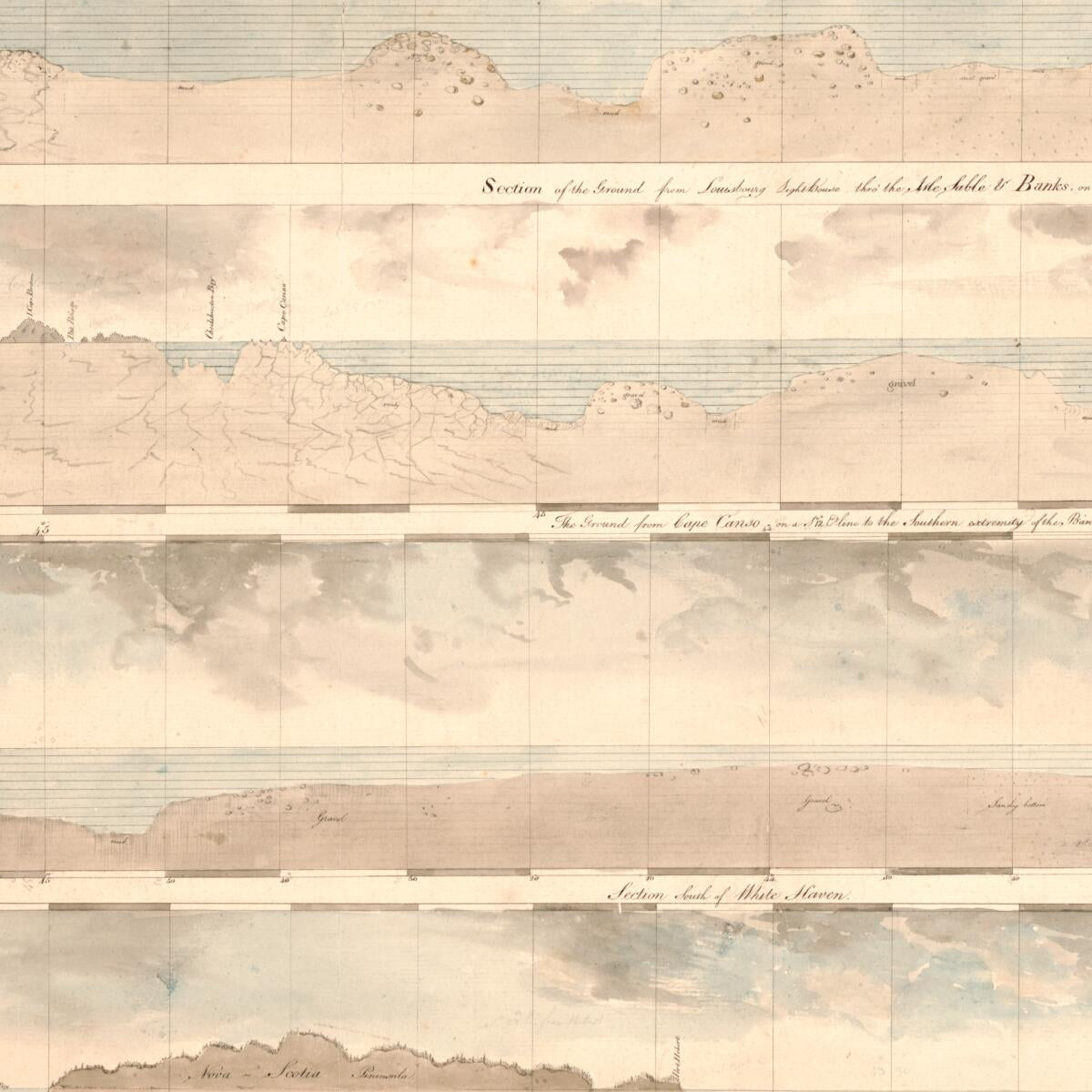 This old map of Cross Sections of the Peninsula of Nova Scotia from 1700 was created by  in 1700