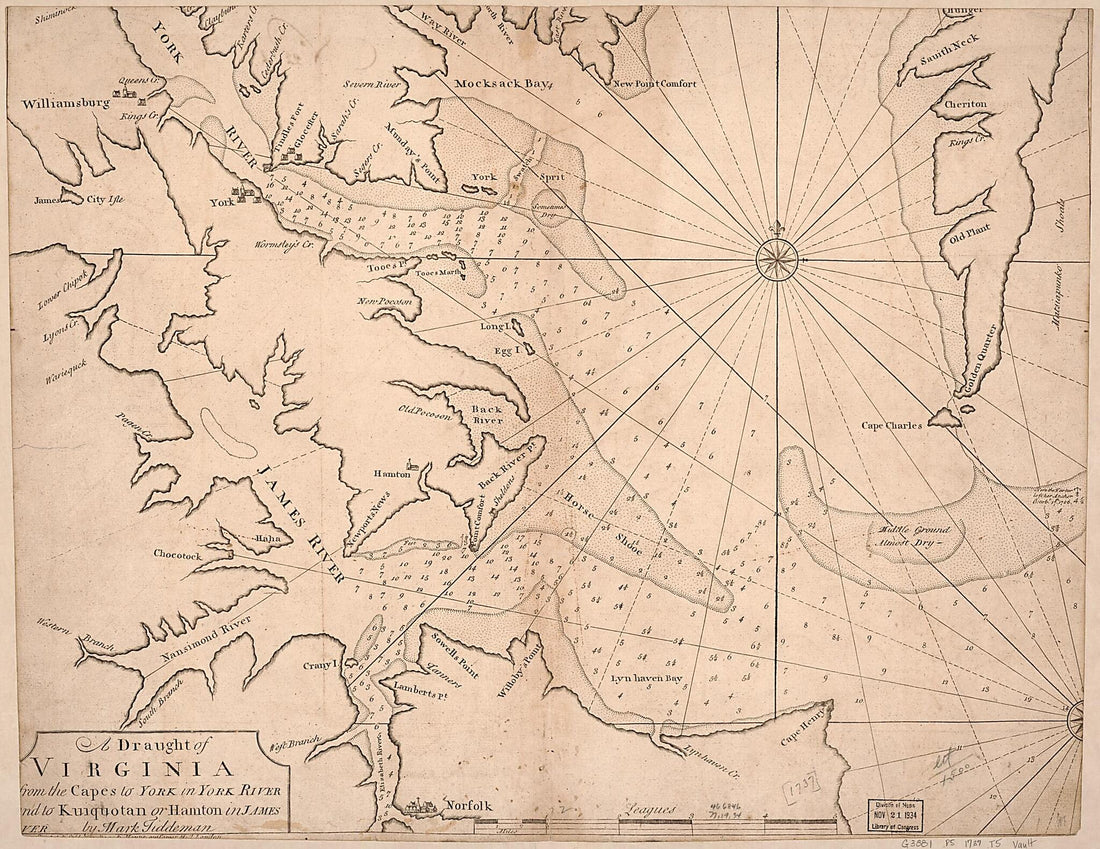 This old map of A Draught of Virginia from the Capes to York In York River and to Kuiquotan Or Hamton In James River from 1737 was created by Mark Tiddeman, W. Mount and T. Page in 1737