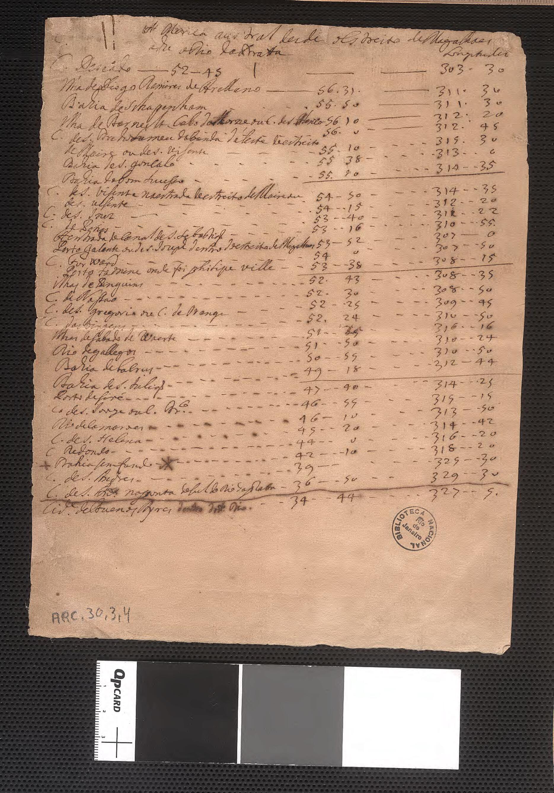 This old map of Map of the Southern Part of Brazil. (Mappa Da Parte Meridional Do Brazil) from 1700 was created by in 1700