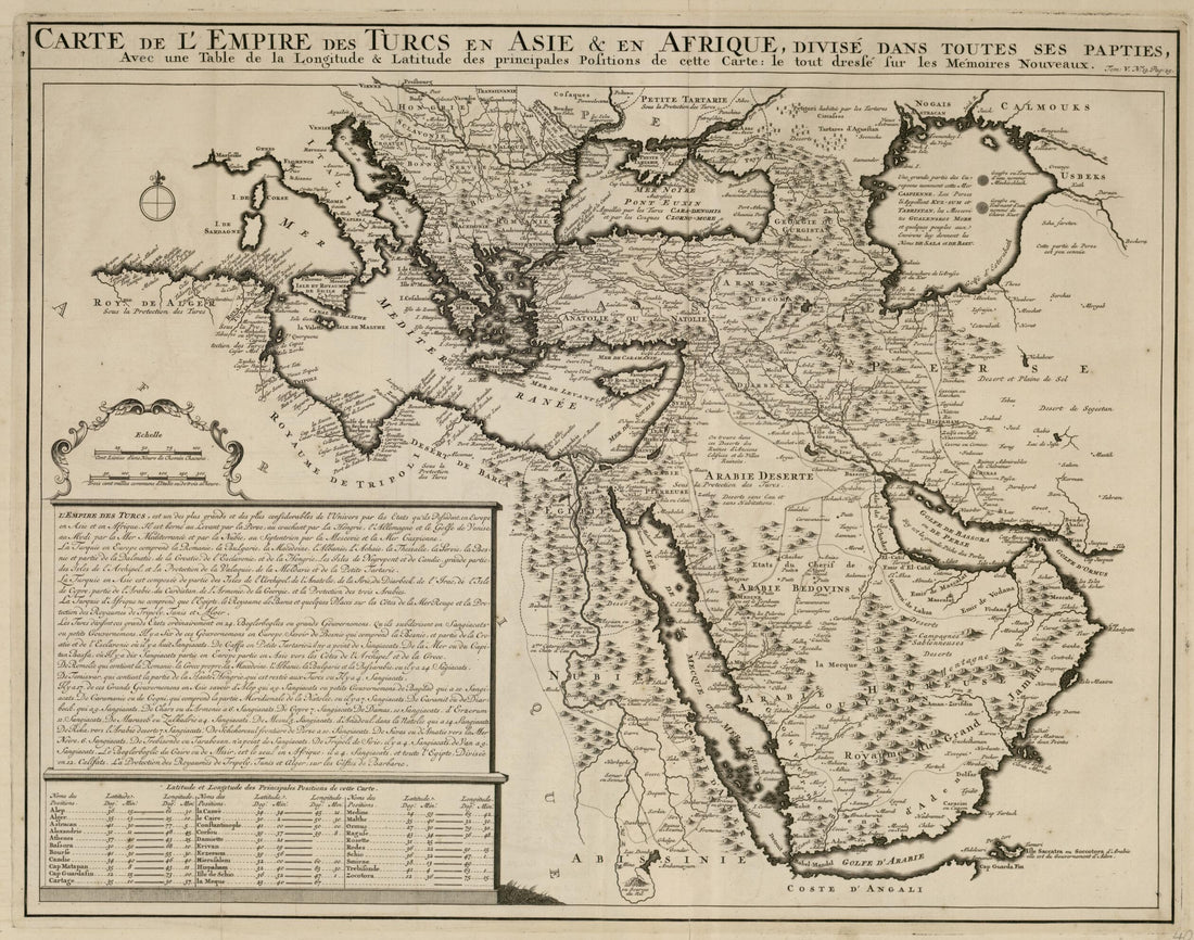 This old map of Map of the Empire of the Turks In Asia and Africa. (Carte De L&