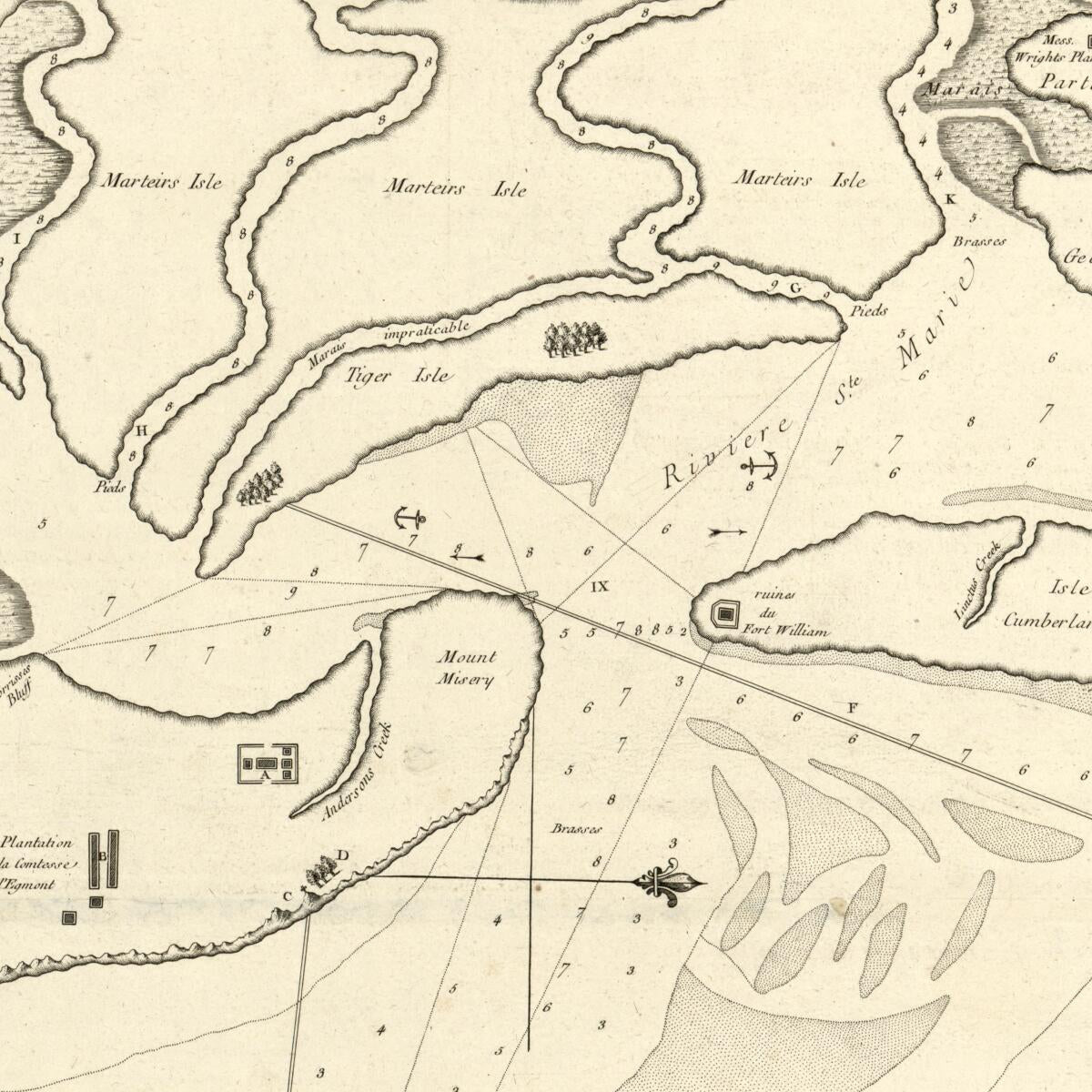 This old map of Port Et Barre D&