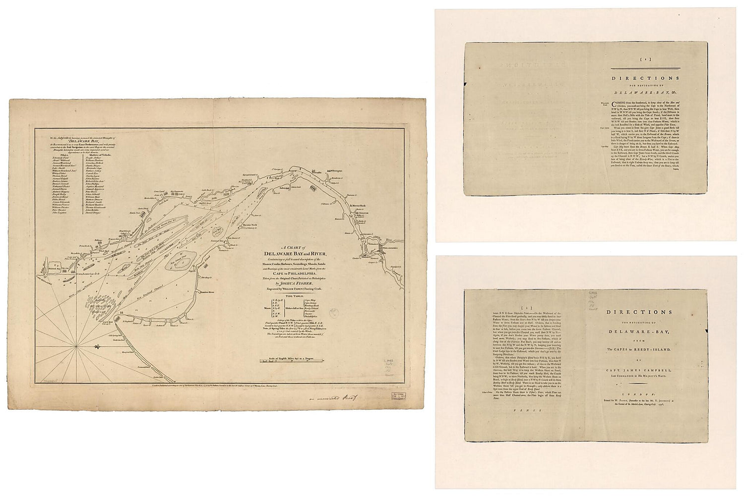 This old map of A Chart of Delaware Bay and River, Containing a Full & Exact Description of the Shores, Creeks, Harbours, Soundings, Shoals, Sands, and Bearings of the Most Considerable Land Marks, from the Cape to Philadelphia from 1776 was created by W