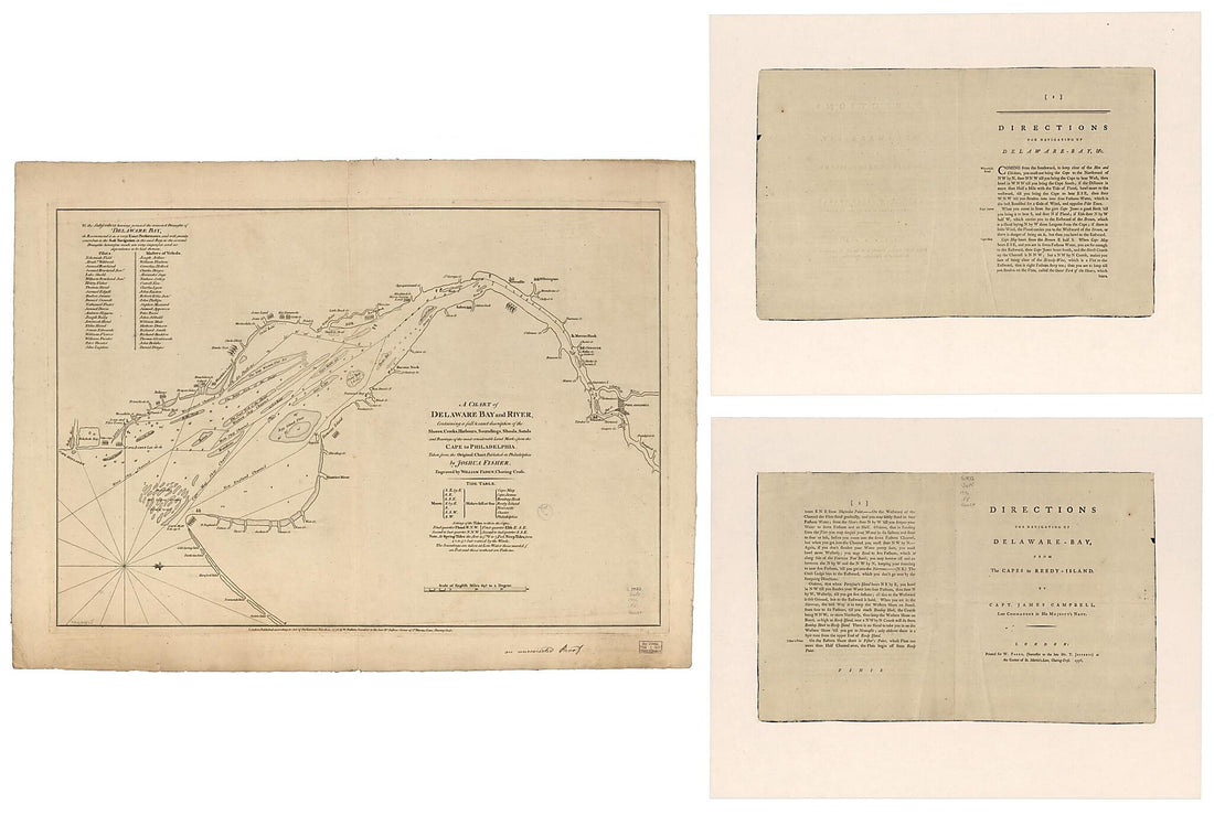 This old map of A Chart of Delaware Bay and River, Containing a Full & Exact Description of the Shores, Creeks, Harbours, Soundings, Shoals, Sands, and Bearings of the Most Considerable Land Marks, from the Cape to Philadelphia from 1776 was created by W
