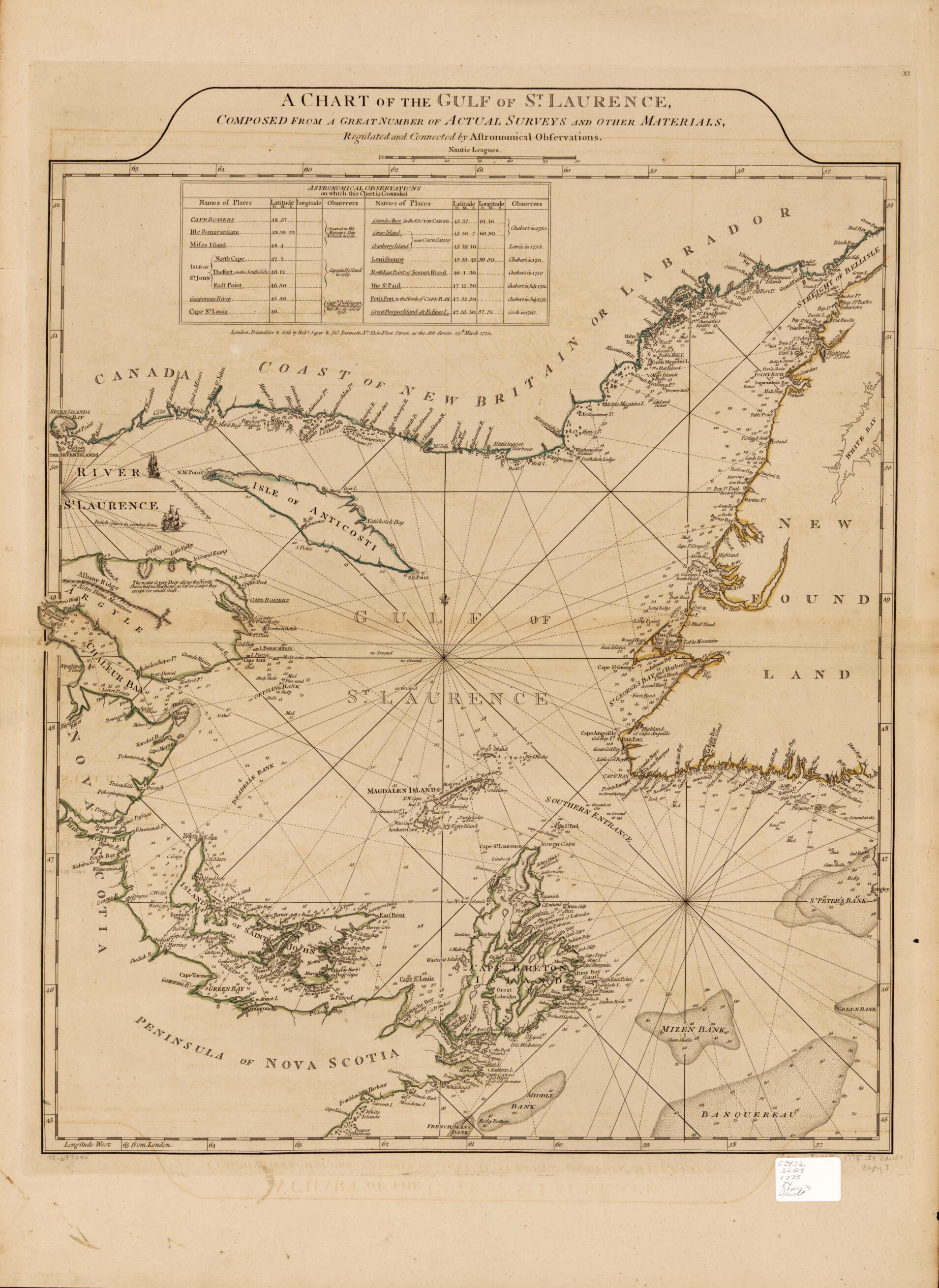 A Chart of the Gulf of St. Laurence, Composed From a Great Number of Actual Surveys and Other Materials, Regulated and Connected by Astronomical Observations in 1775 by Relic Map Company