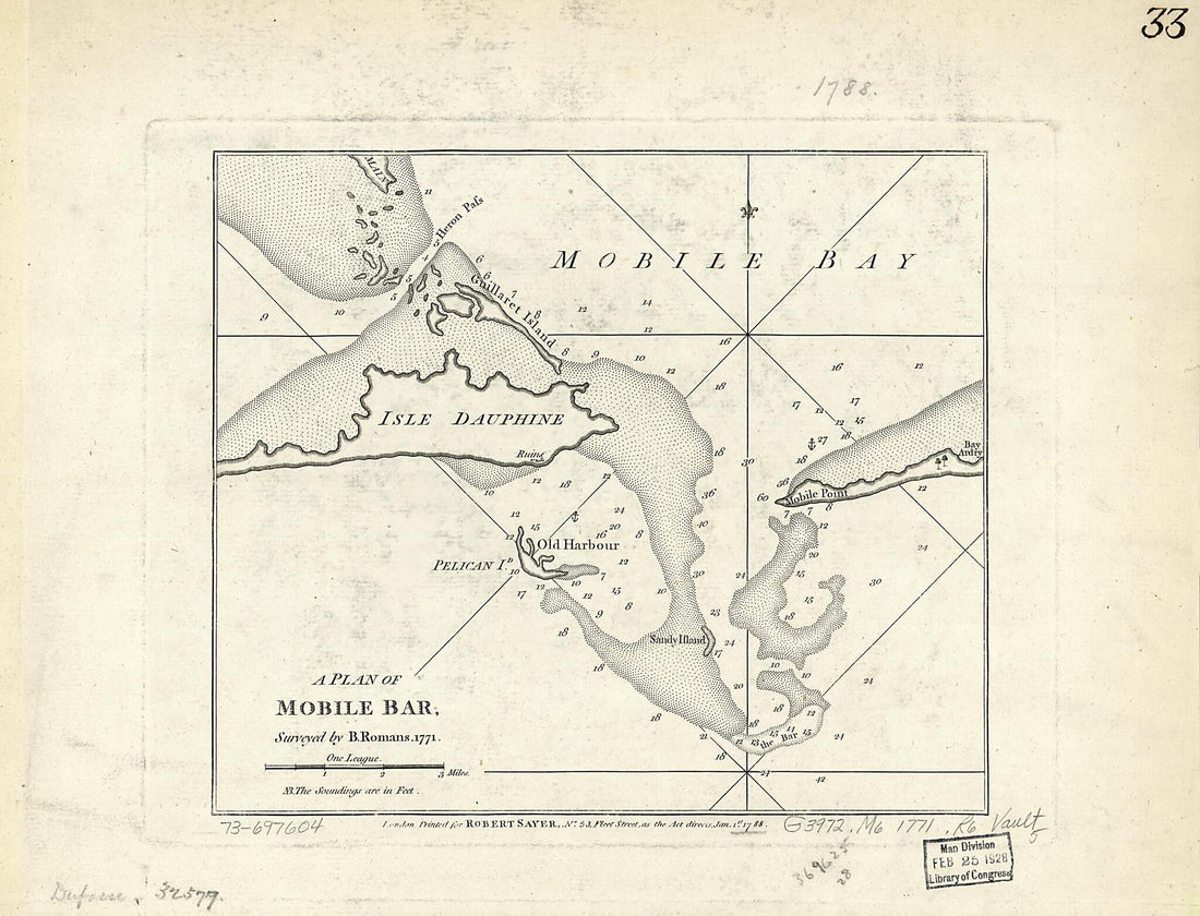 This old map of A Plan of Mobile Bar from 1788 was created by Bernard Romans, Robert Sayer in 1788