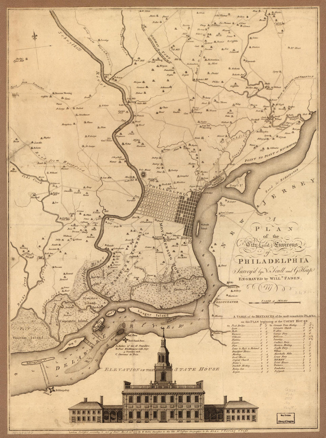 This old map of A Plan of the City and Environs of Philadelphia from 1777 was created by William Faden, George Heap, Nicholas Scull in 1777