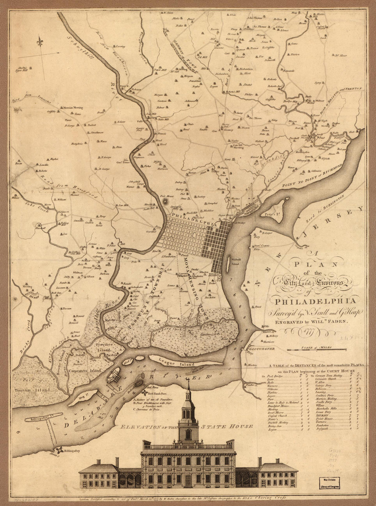 A Plan of the City and Environs of Philadelphia 1777 by Relic Map Company