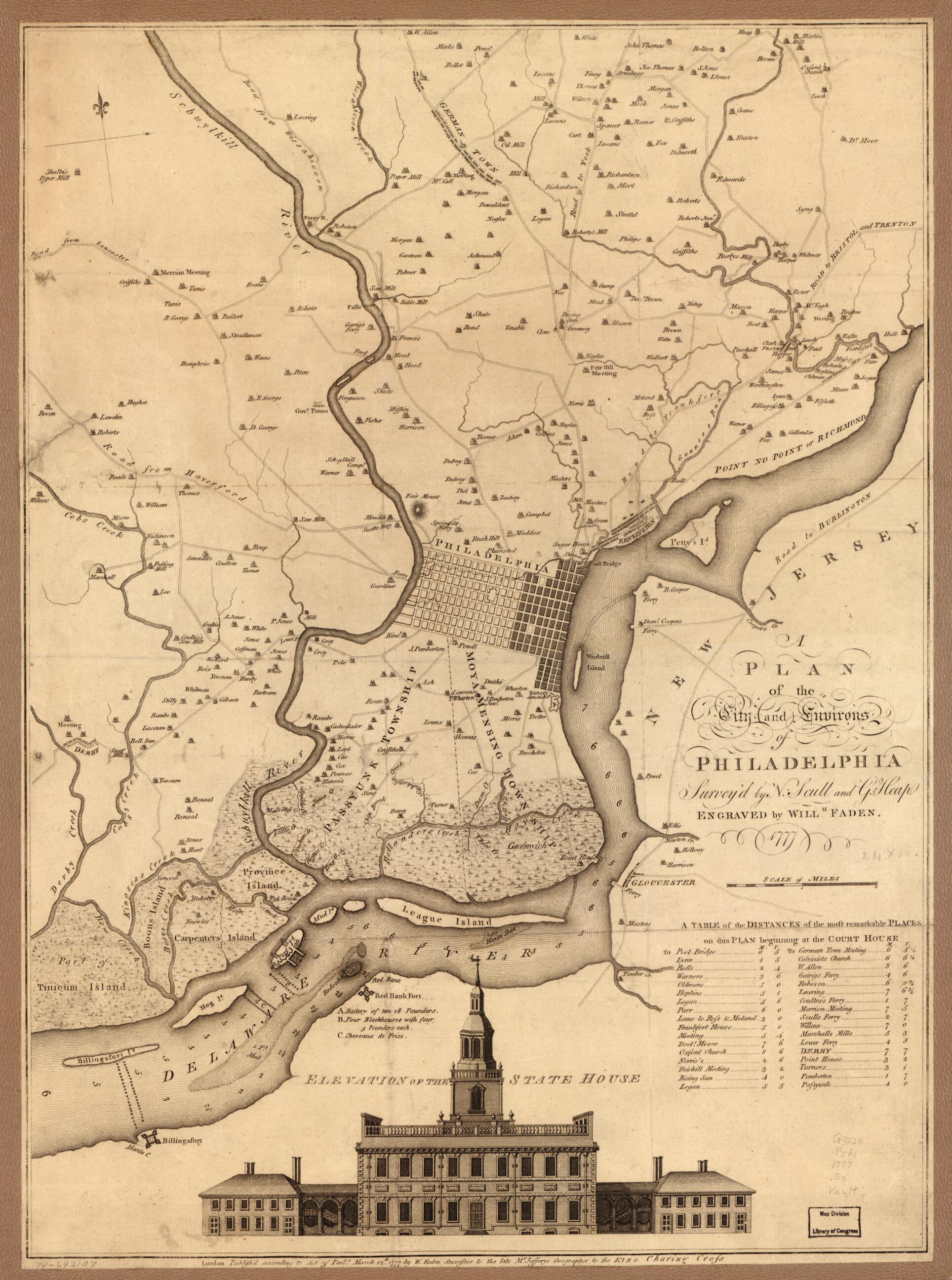 This old map of A Plan of the City and Environs of Philadelphia from 1777 was created by William Faden, George Heap, Nicholas Scull in 1777