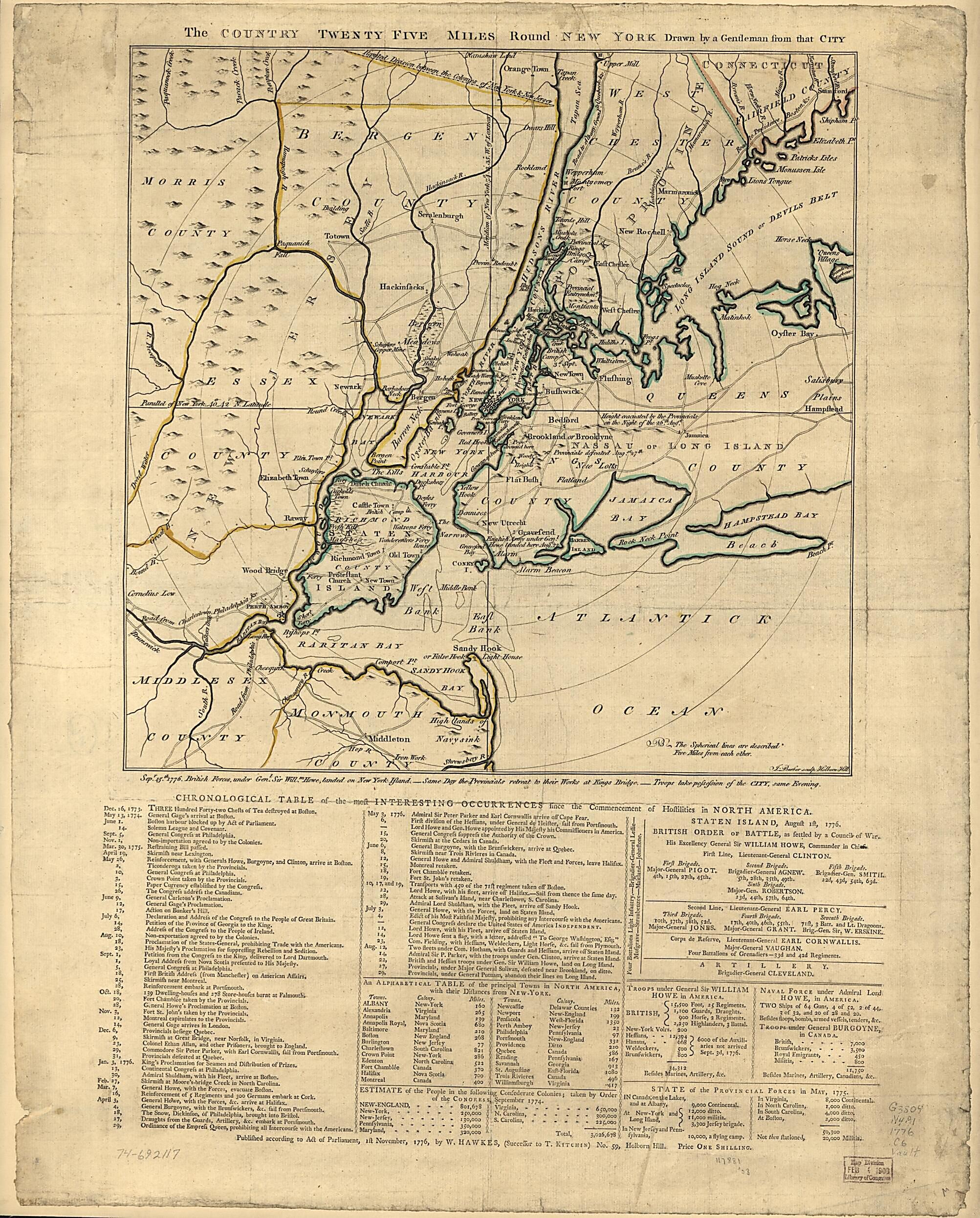 This old map of The Country Twenty Five Miles Round New York from 1776 was created by J. Barber, W. Hawkes in 1776