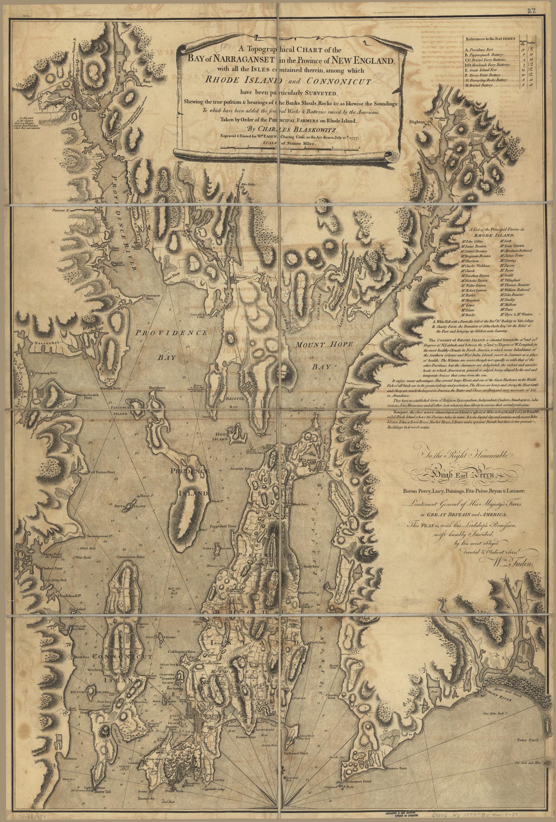 This old map of A Topographical Chart of the Bay of Narraganset In the Province of New England, With All the Isles Contained Therein, Among Which Rhode Island and Connonicut Have Been Particularly Surveyed, Shewing the True Position & Bearings of the Ban
