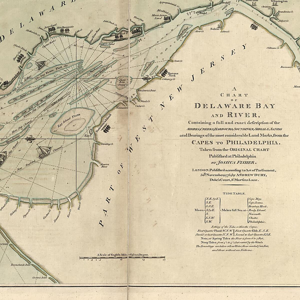 This old map of A Chart of Delaware Bay and River : Containing a Full and Exact Description of the Shores, Creeks, Harbours, Soundings, Shoals, Sands, and Bearings of the Most Considerable Land Marks, from the Capes to Philadelphia from 1776 was created