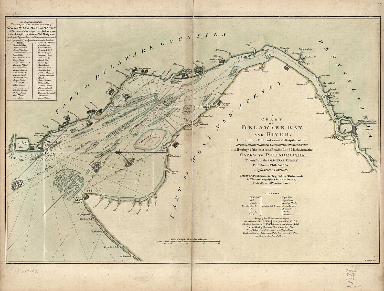 This old map of A Chart of Delaware Bay and River : Containing a Full and Exact Description of the Shores, Creeks, Harbours, Soundings, Shoals, Sands, and Bearings of the Most Considerable Land Marks, from the Capes to Philadelphia from 1776 was created