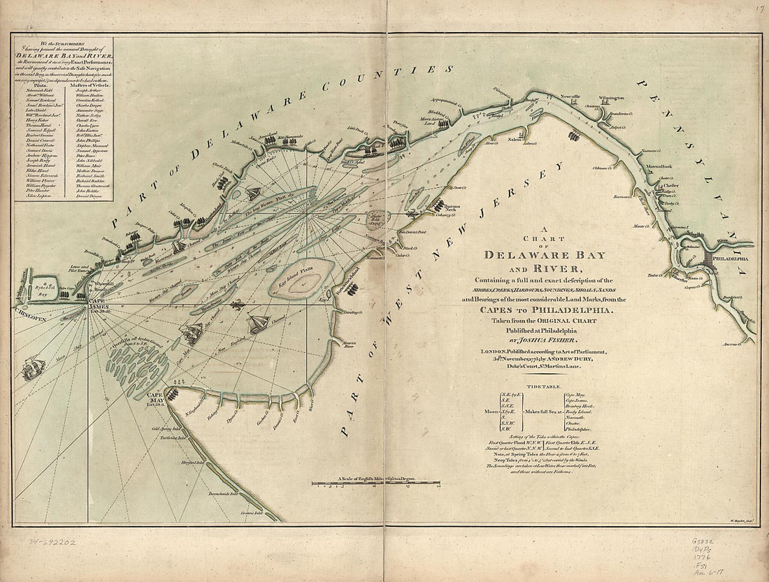 This old map of A Chart of Delaware Bay and River : Containing a Full and Exact Description of the Shores, Creeks, Harbours, Soundings, Shoals, Sands, and Bearings of the Most Considerable Land Marks, from the Capes to Philadelphia from 1776 was created