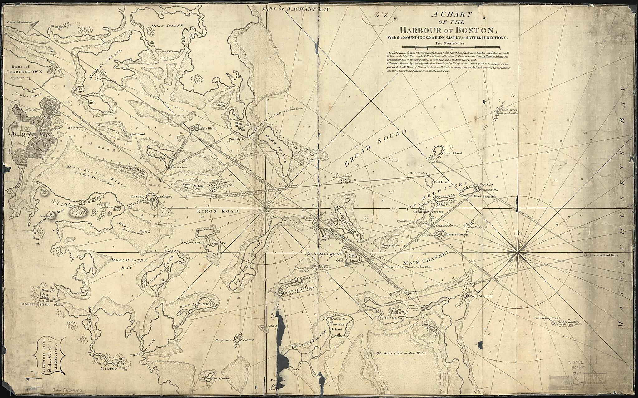 This old map of Marks, and Other Directions from 1777 was created by Robert Sayer and John Bennett (Firm) in 1777